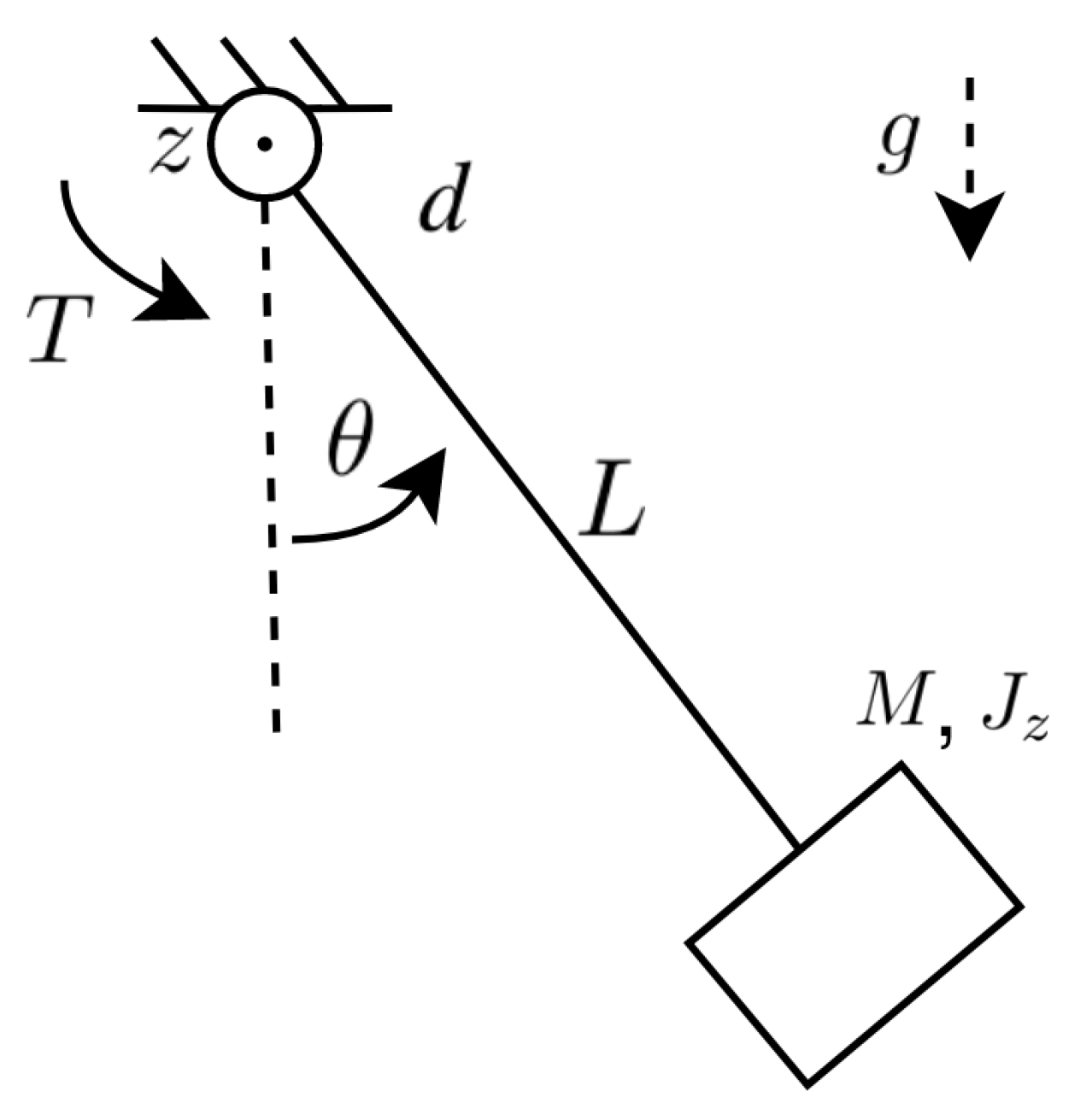 Applsci 11 01829 g002 Applsci 11 01829 g002