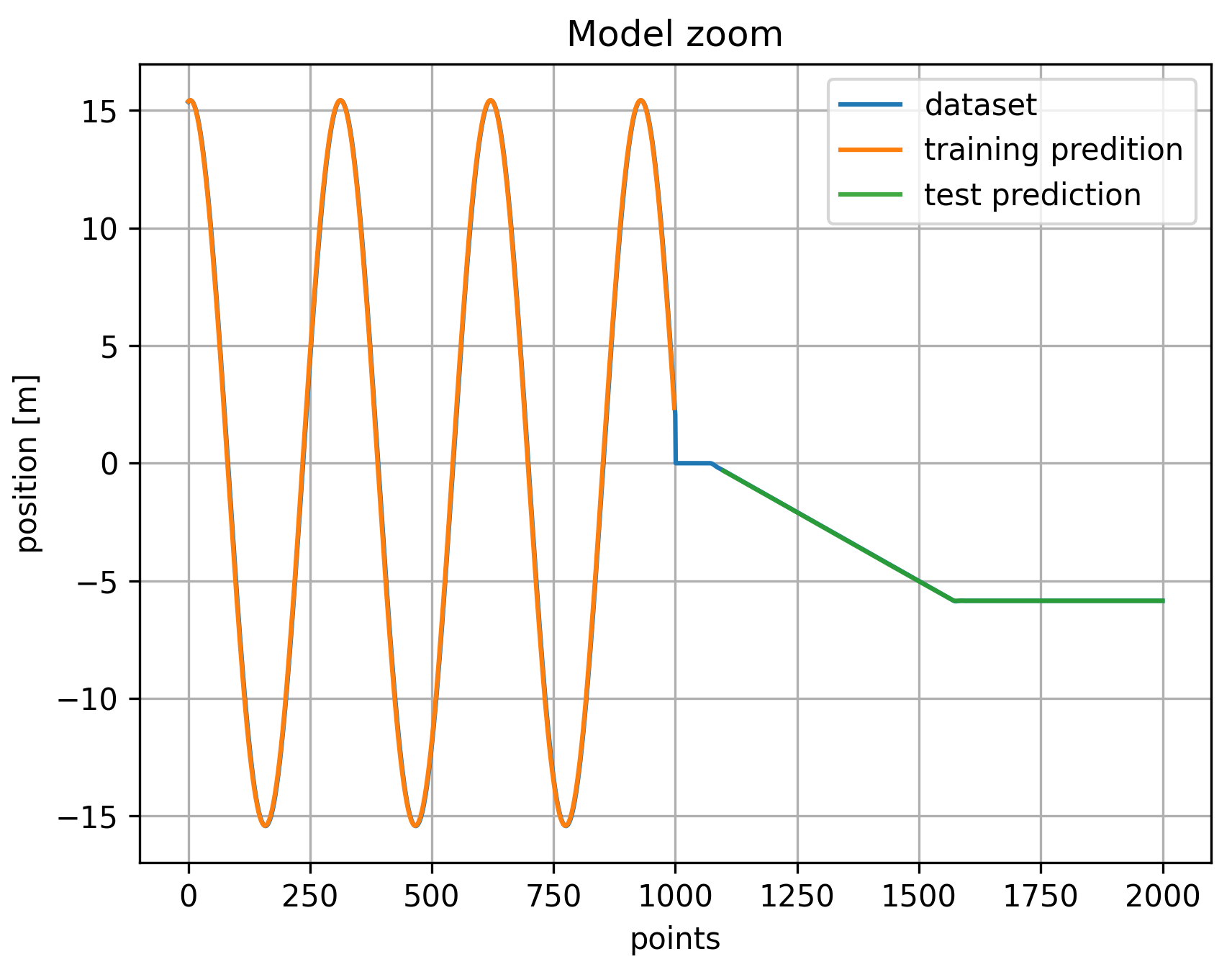 Applsci 11 01829 g006 Applsci 11 01829 g006