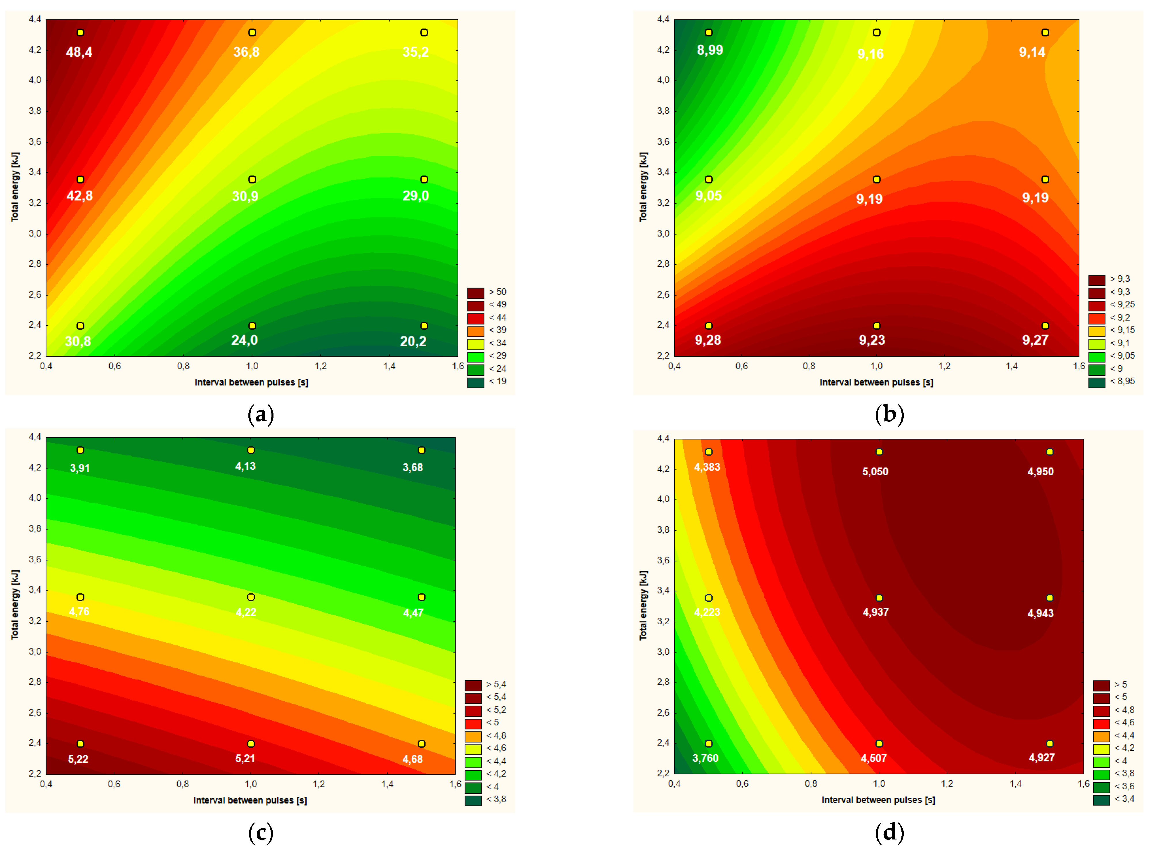 Applsci 11 01832 g002