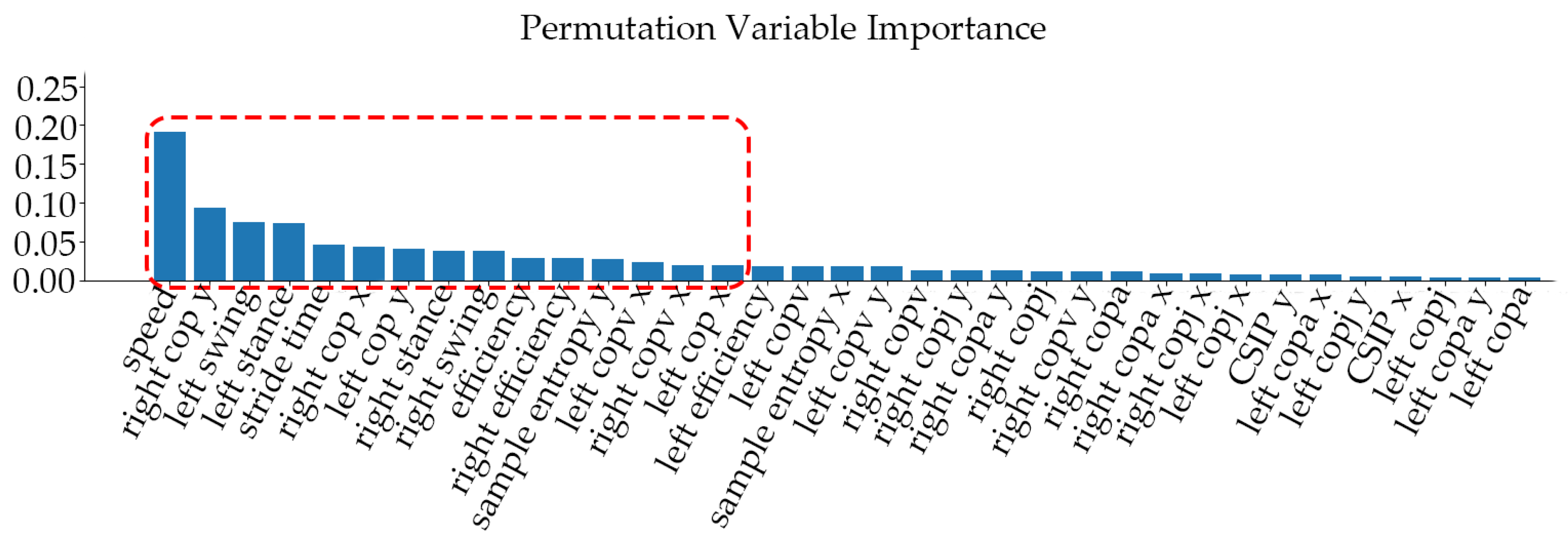Applsci 11 01834 g004