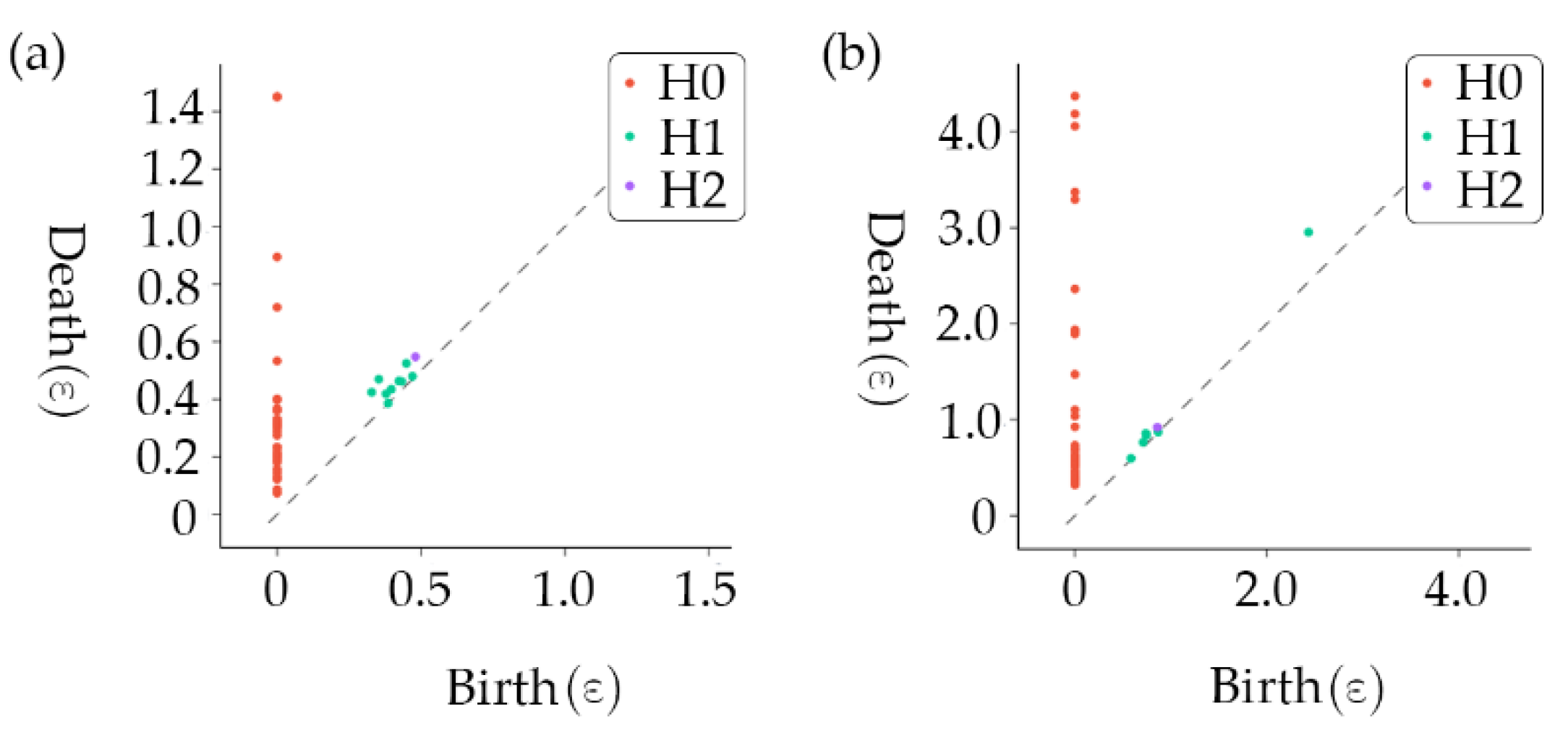 Applsci 11 01834 g005