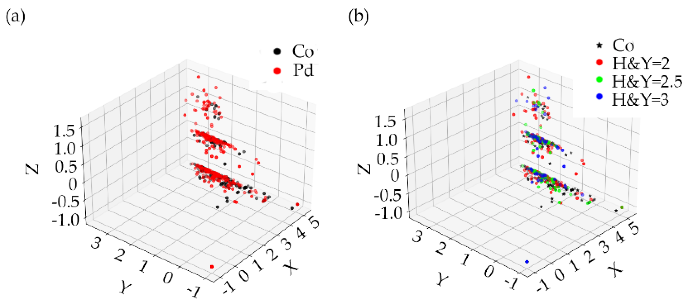Applsci 11 01834 g006