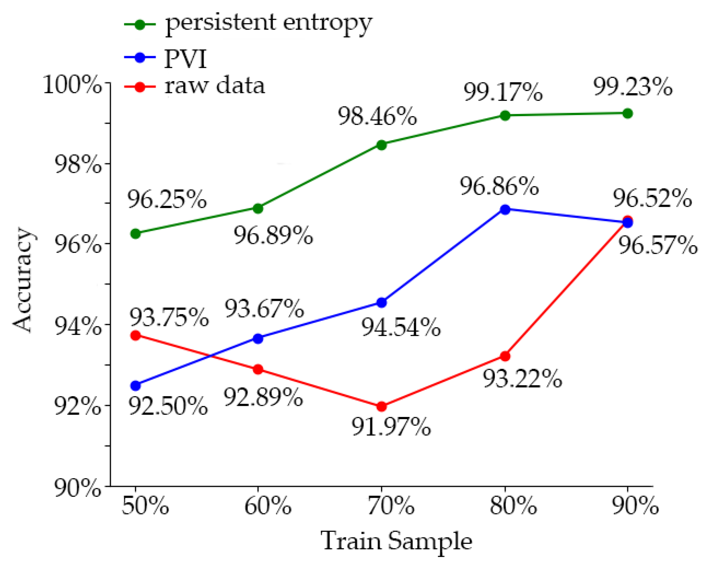 Applsci 11 01834 g008