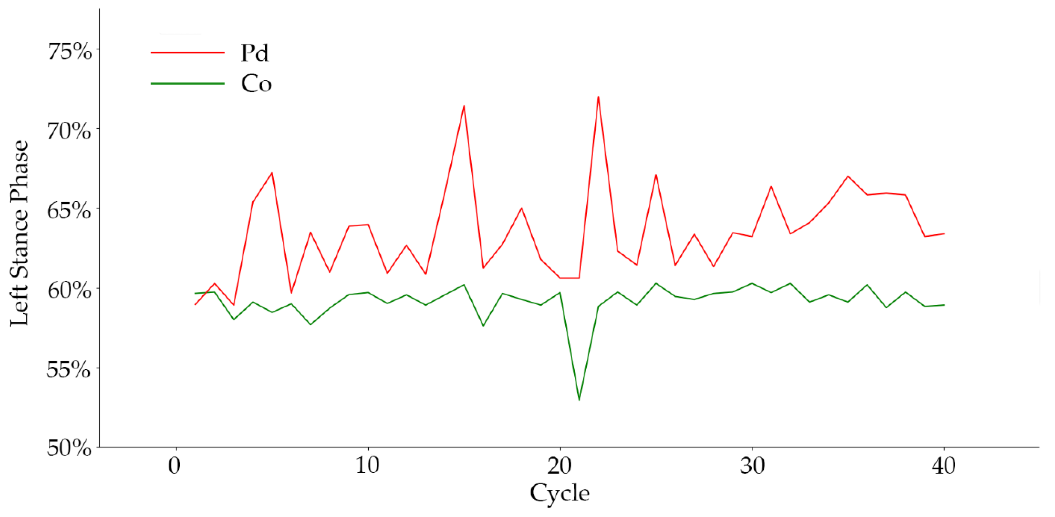 Applsci 11 01834 g009