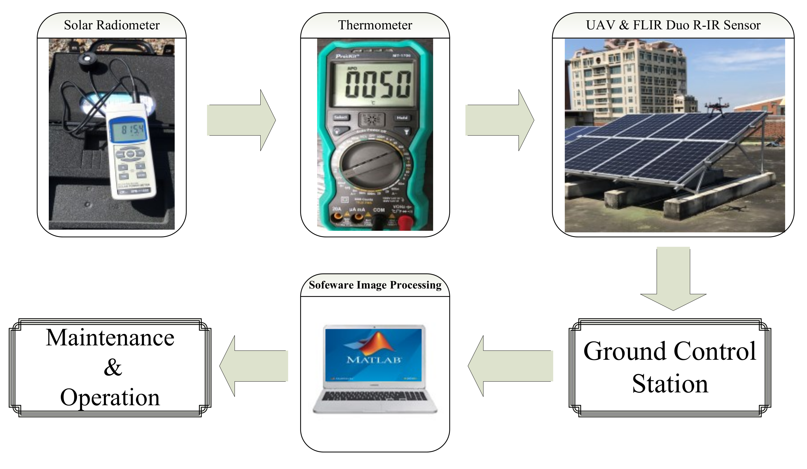 Applsci 11 01835 g002 Applsci 11 01835 g002