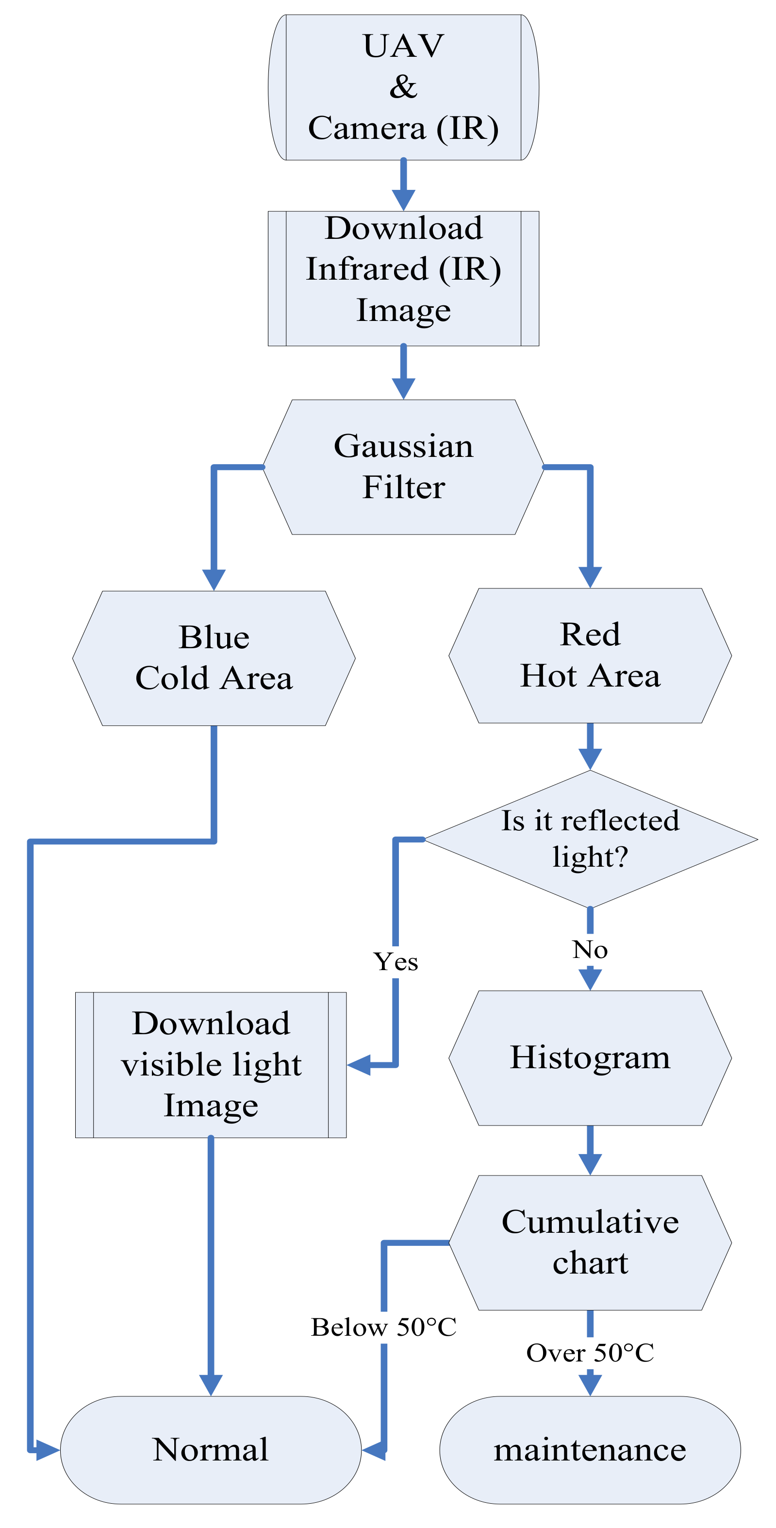 Applsci 11 01835 g003 Applsci 11 01835 g003