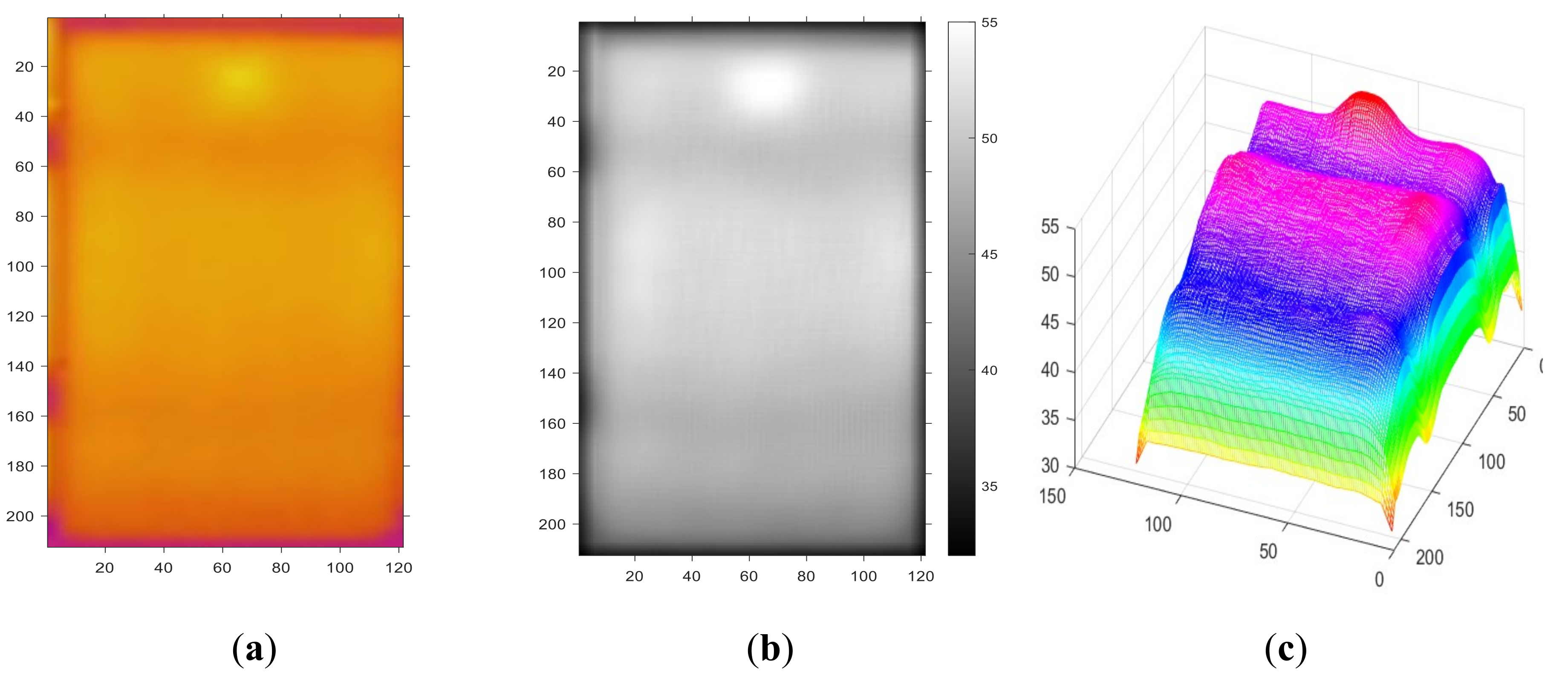 Applsci 11 01835 g005a Applsci 11 01835 g005a