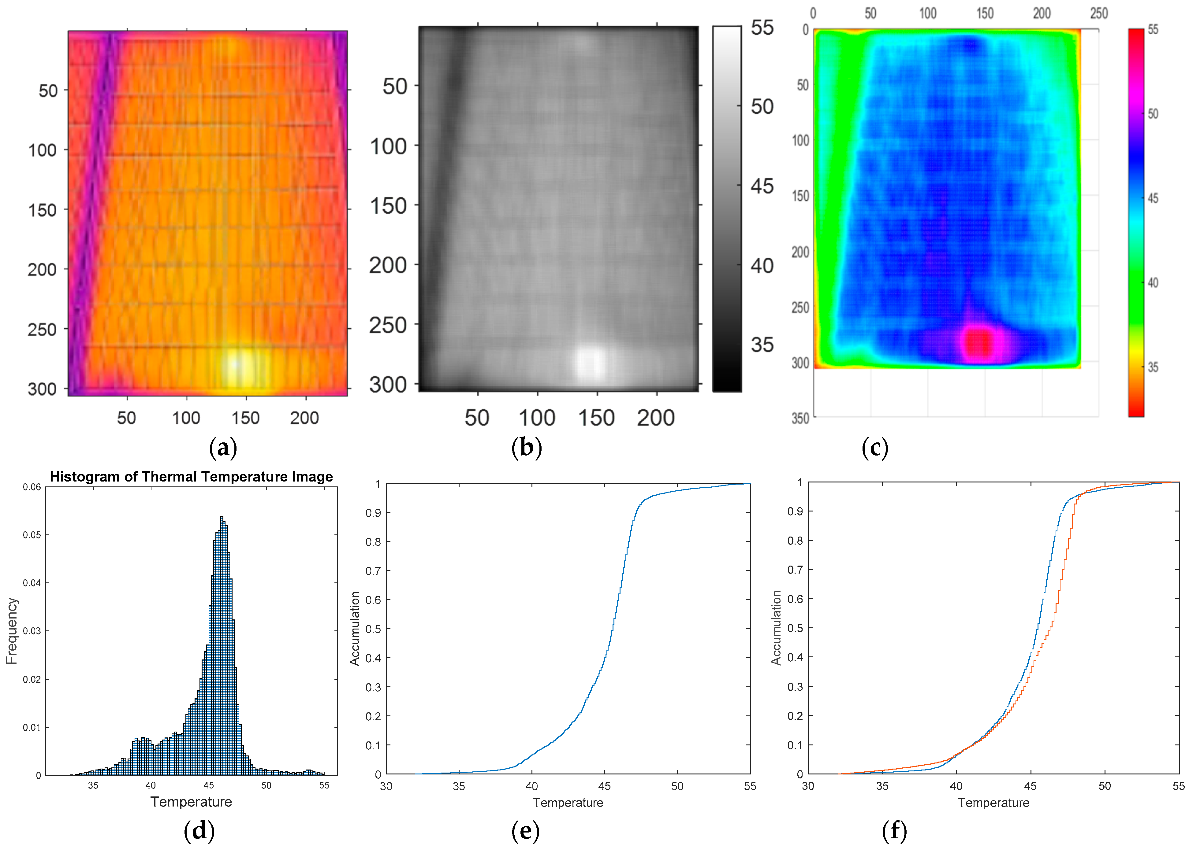 Applsci 11 01835 g006 Applsci 11 01835 g006