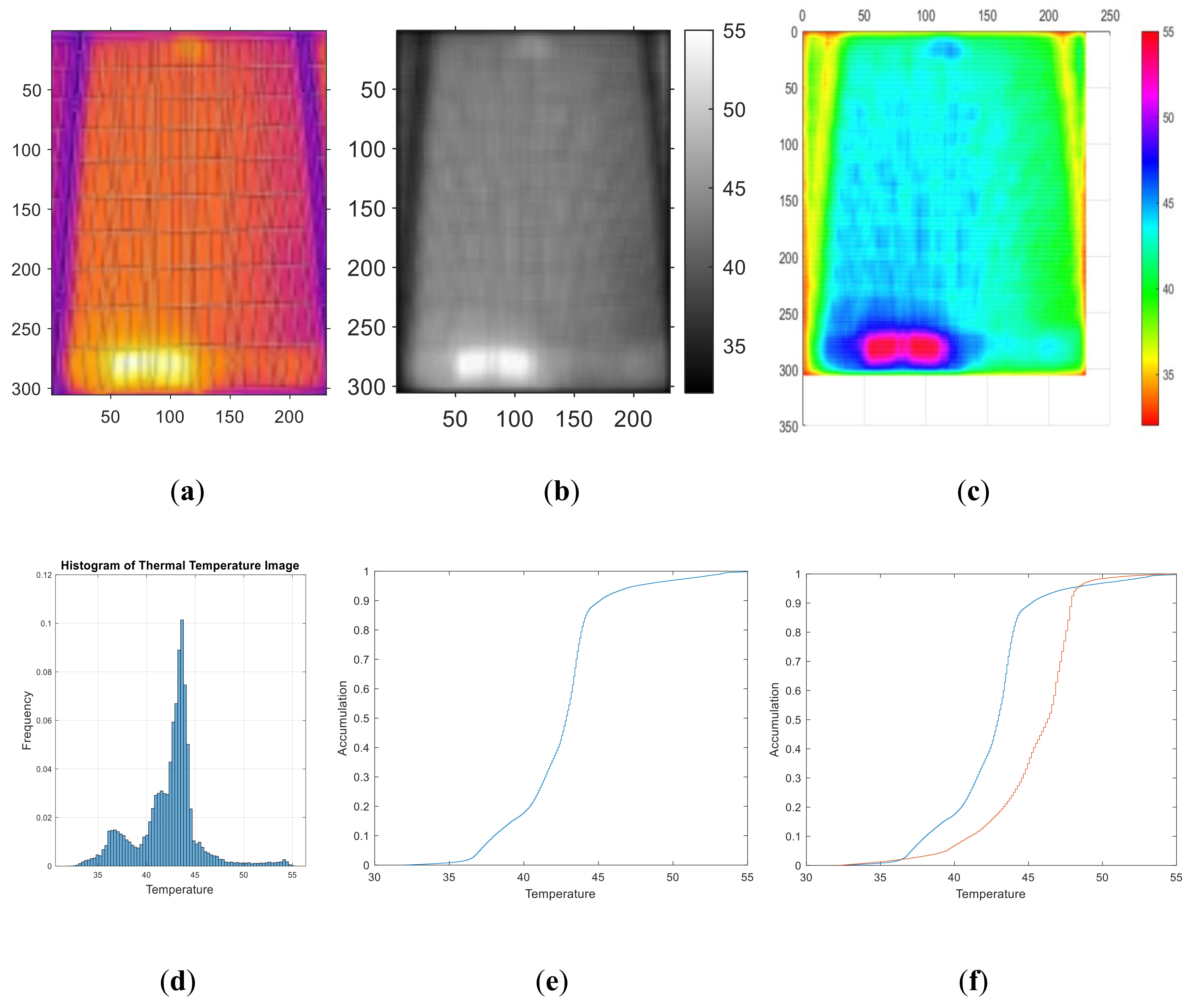 Applsci 11 01835 g007 Applsci 11 01835 g007