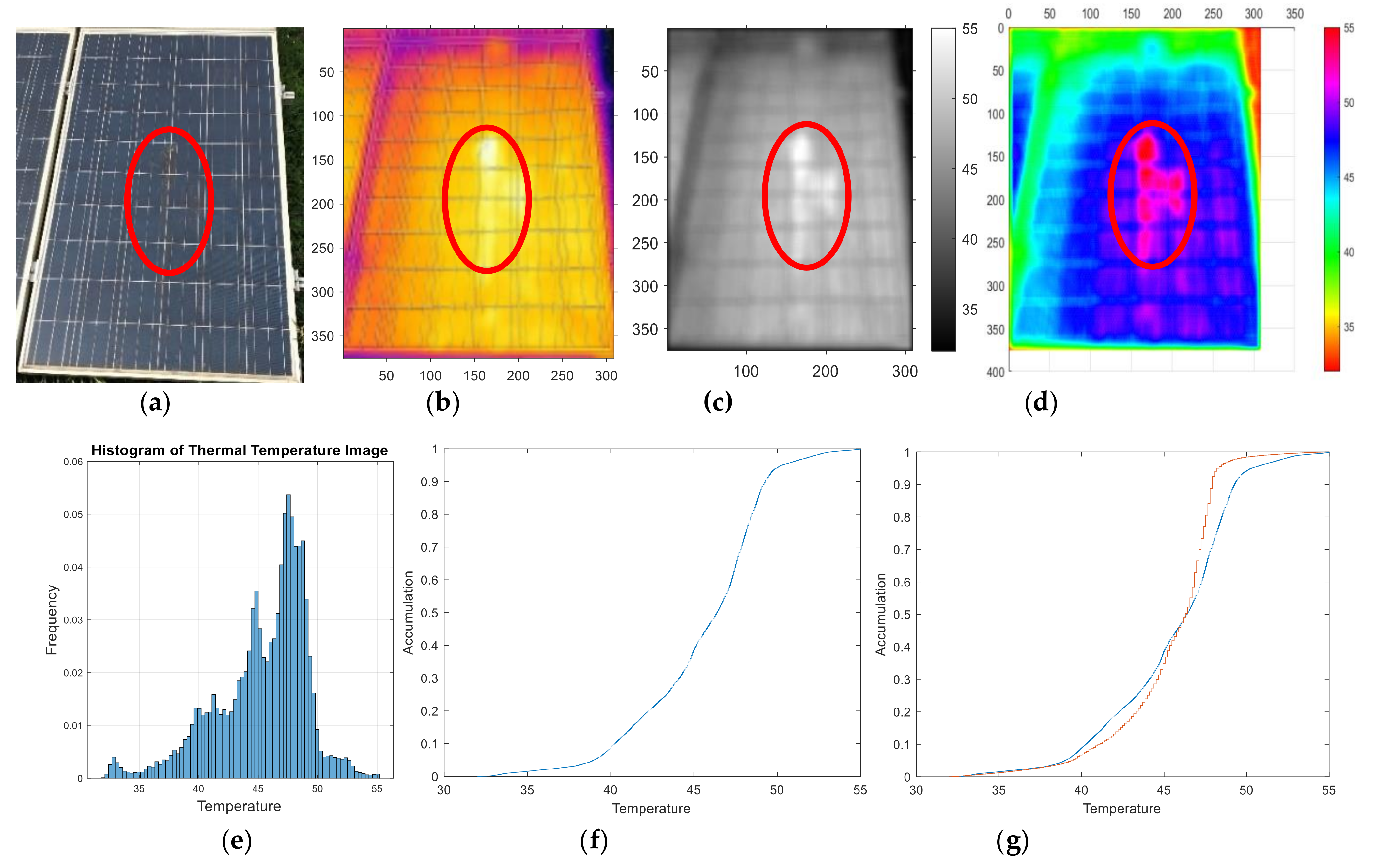 Applsci 11 01835 g008 Applsci 11 01835 g008
