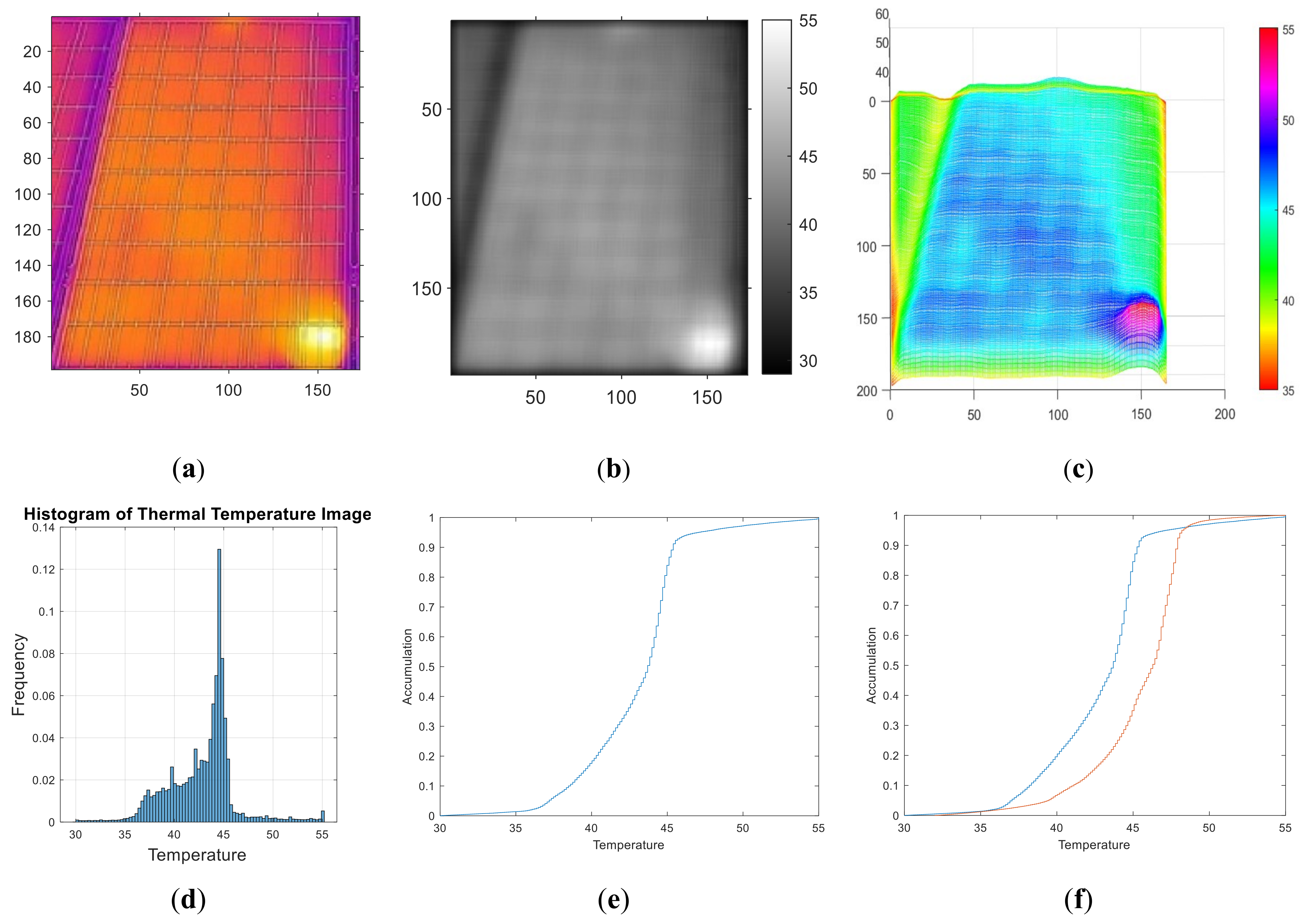 Applsci 11 01835 g010 Applsci 11 01835 g010