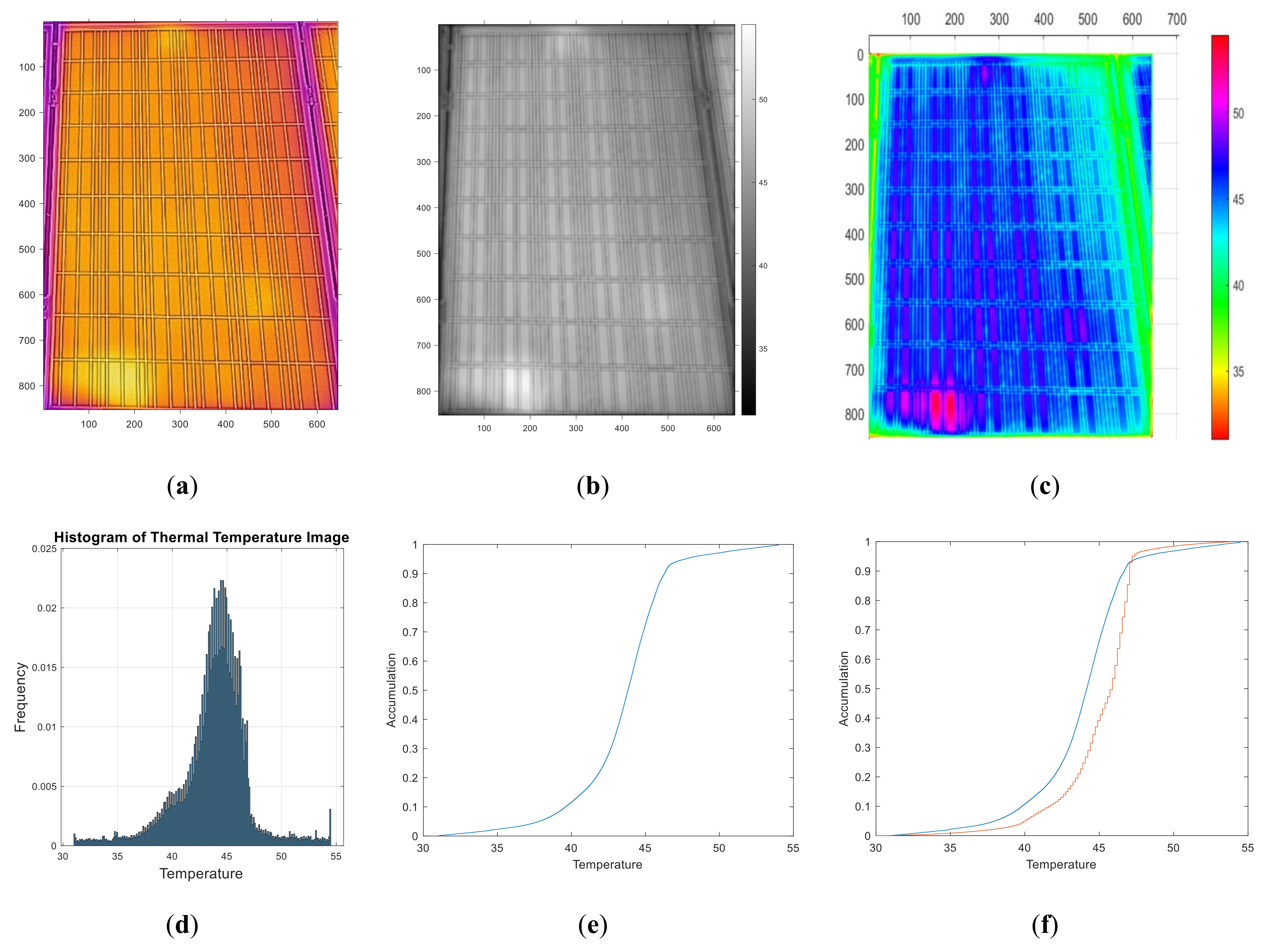 Applsci 11 01835 g011 Applsci 11 01835 g011