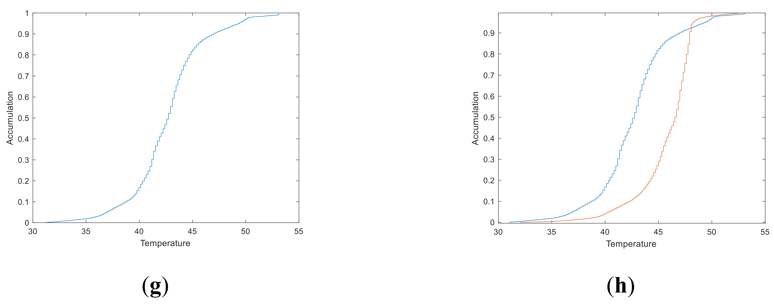 Applsci 11 01835 g014b Applsci 11 01835 g014b