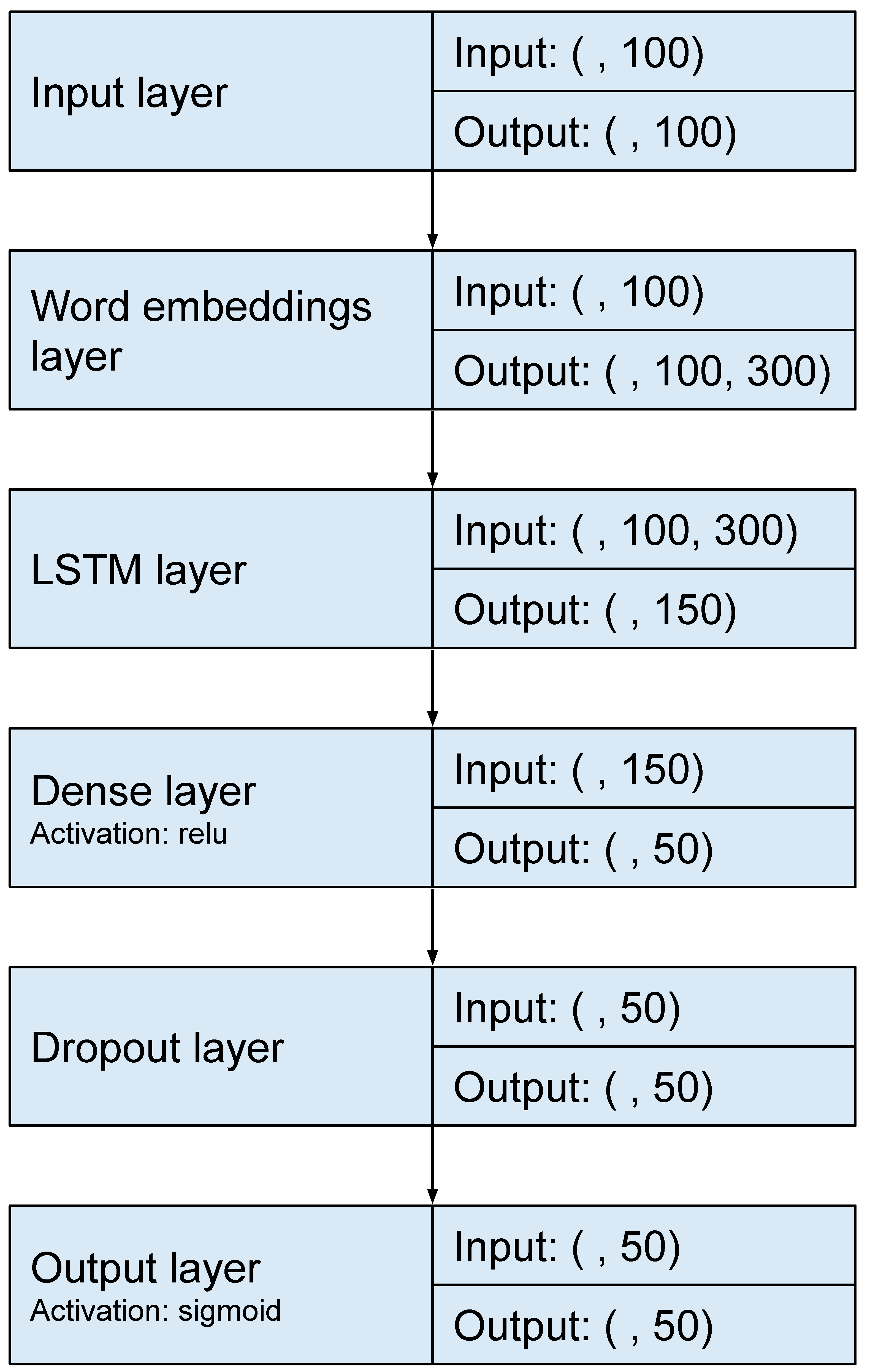 Applsci 11 01838 g001