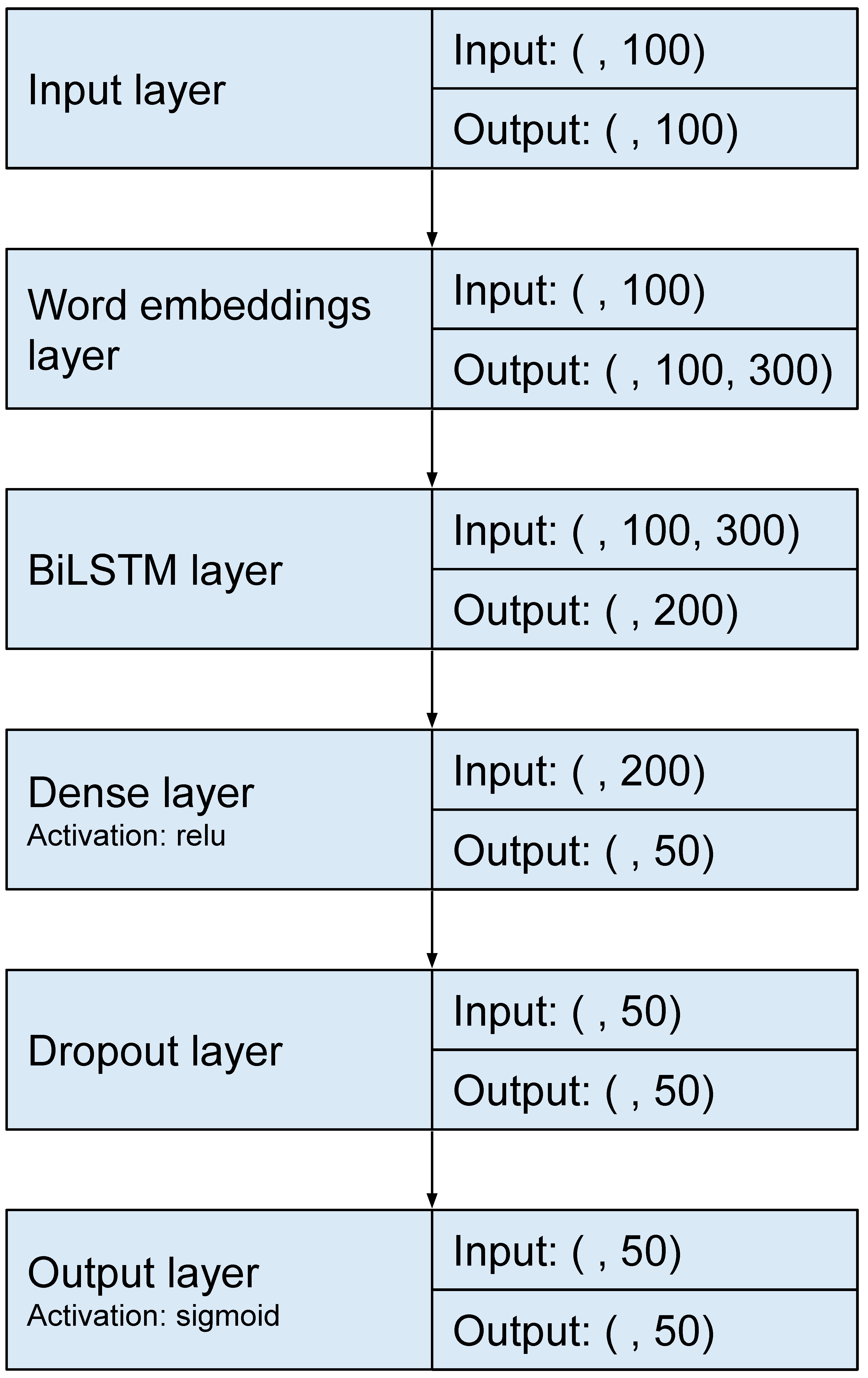 Applsci 11 01838 g002