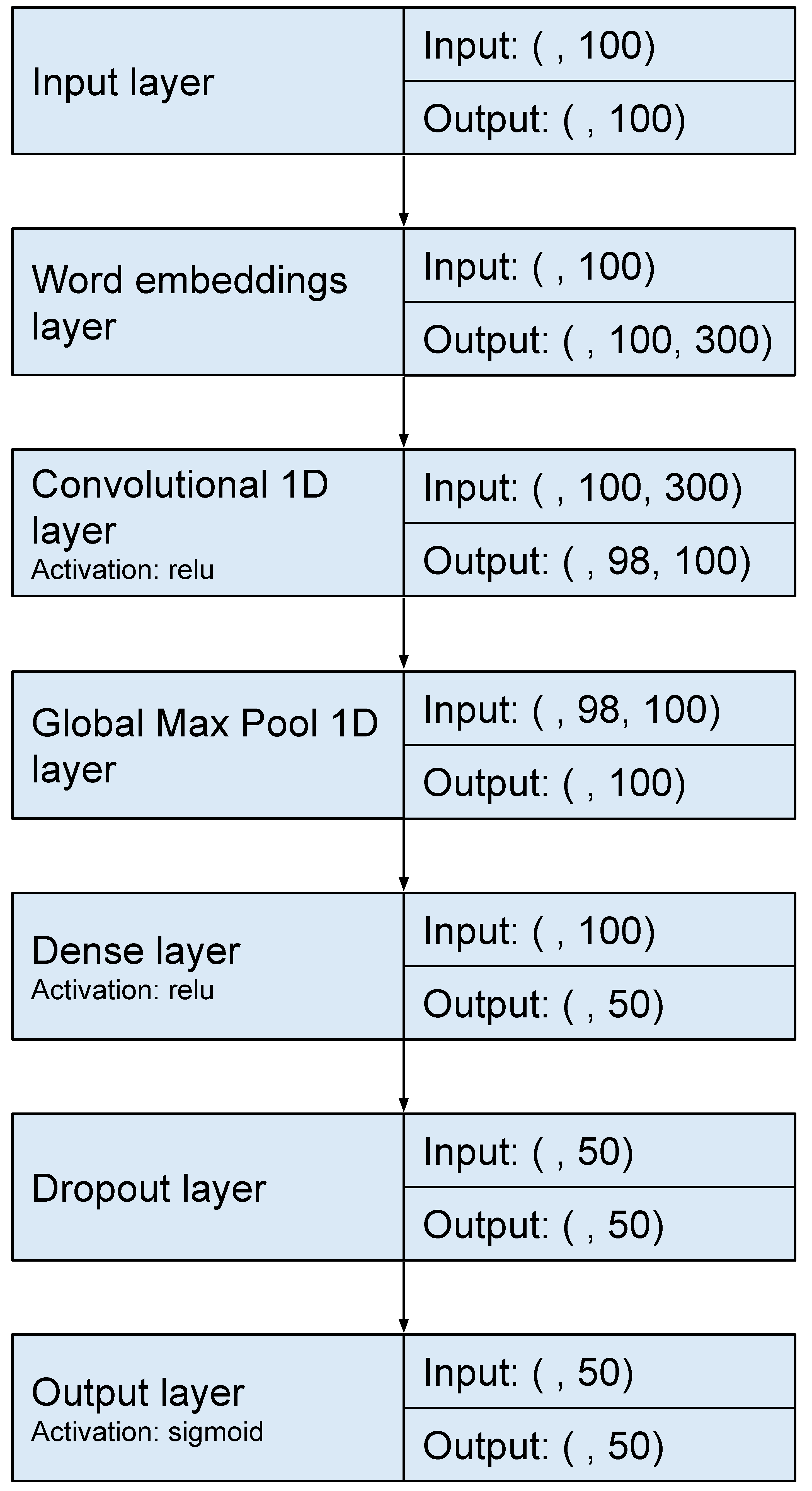 Applsci 11 01838 g003