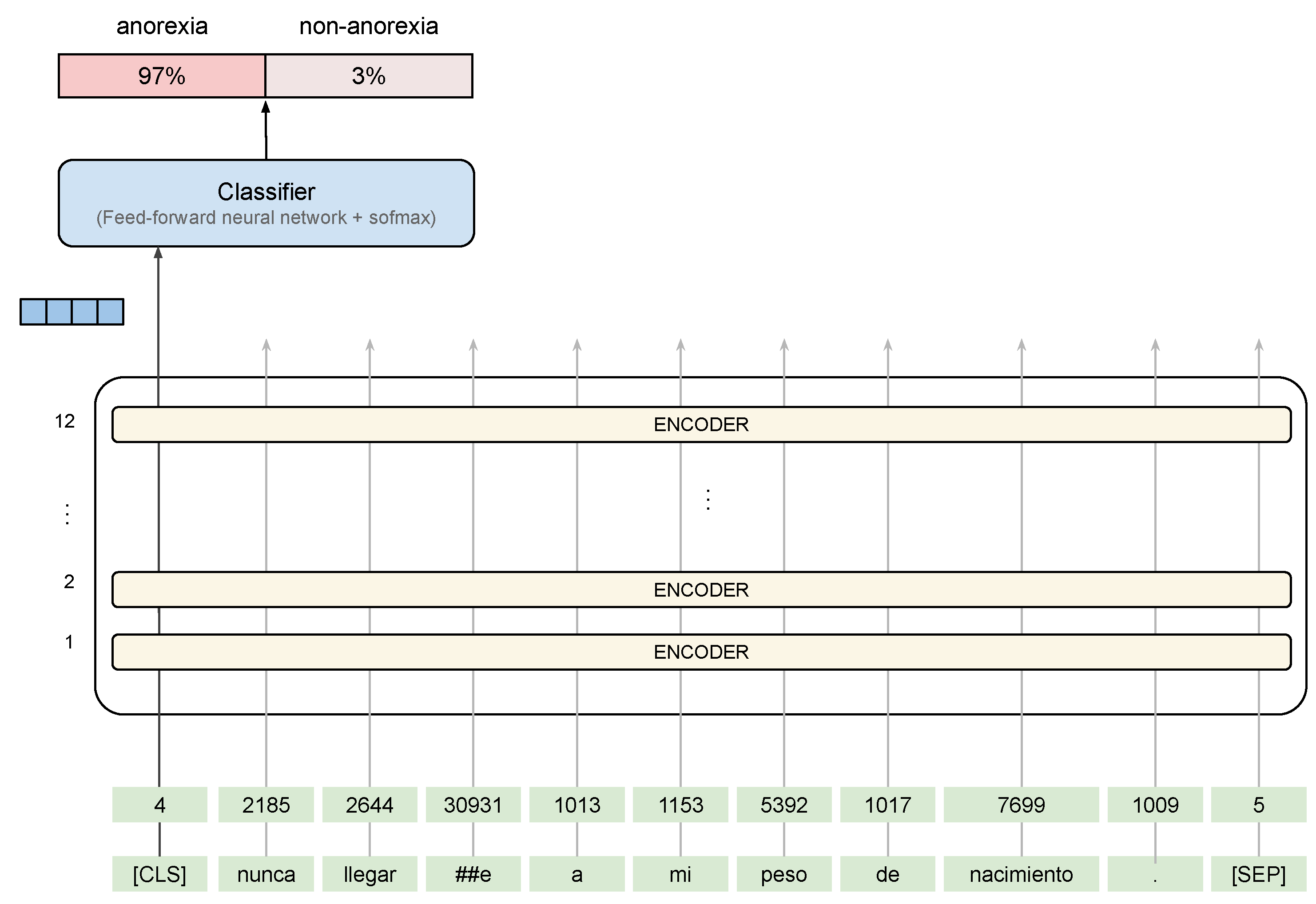 Applsci 11 01838 g004