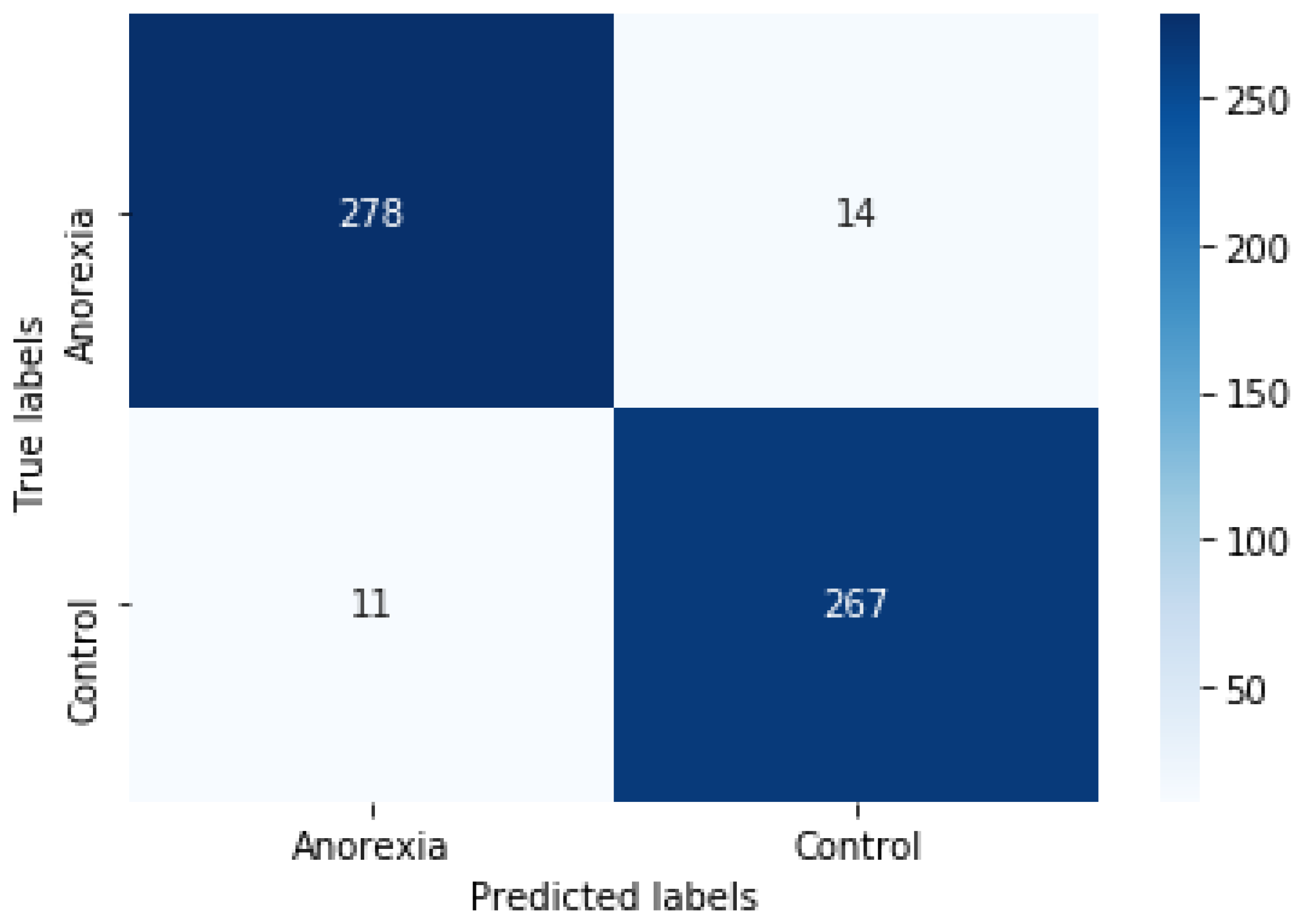 Applsci 11 01838 g005
