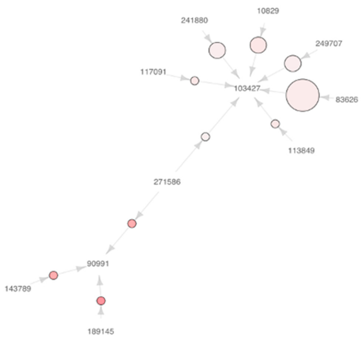 Applsci 11 01839 g002