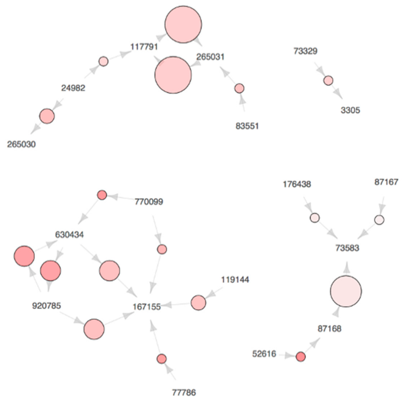 Applsci 11 01839 g004