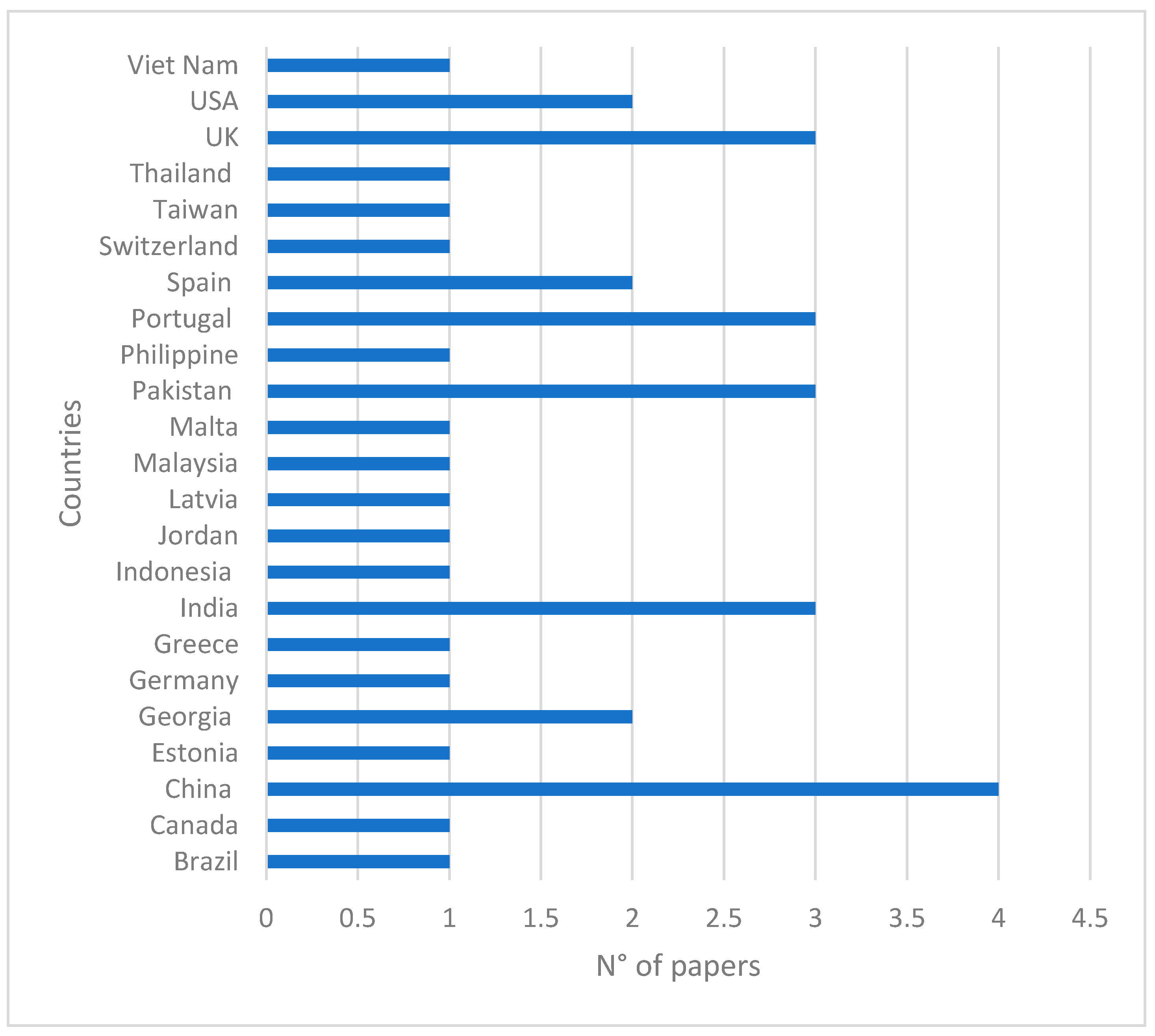 Applsci 11 01842 g003
