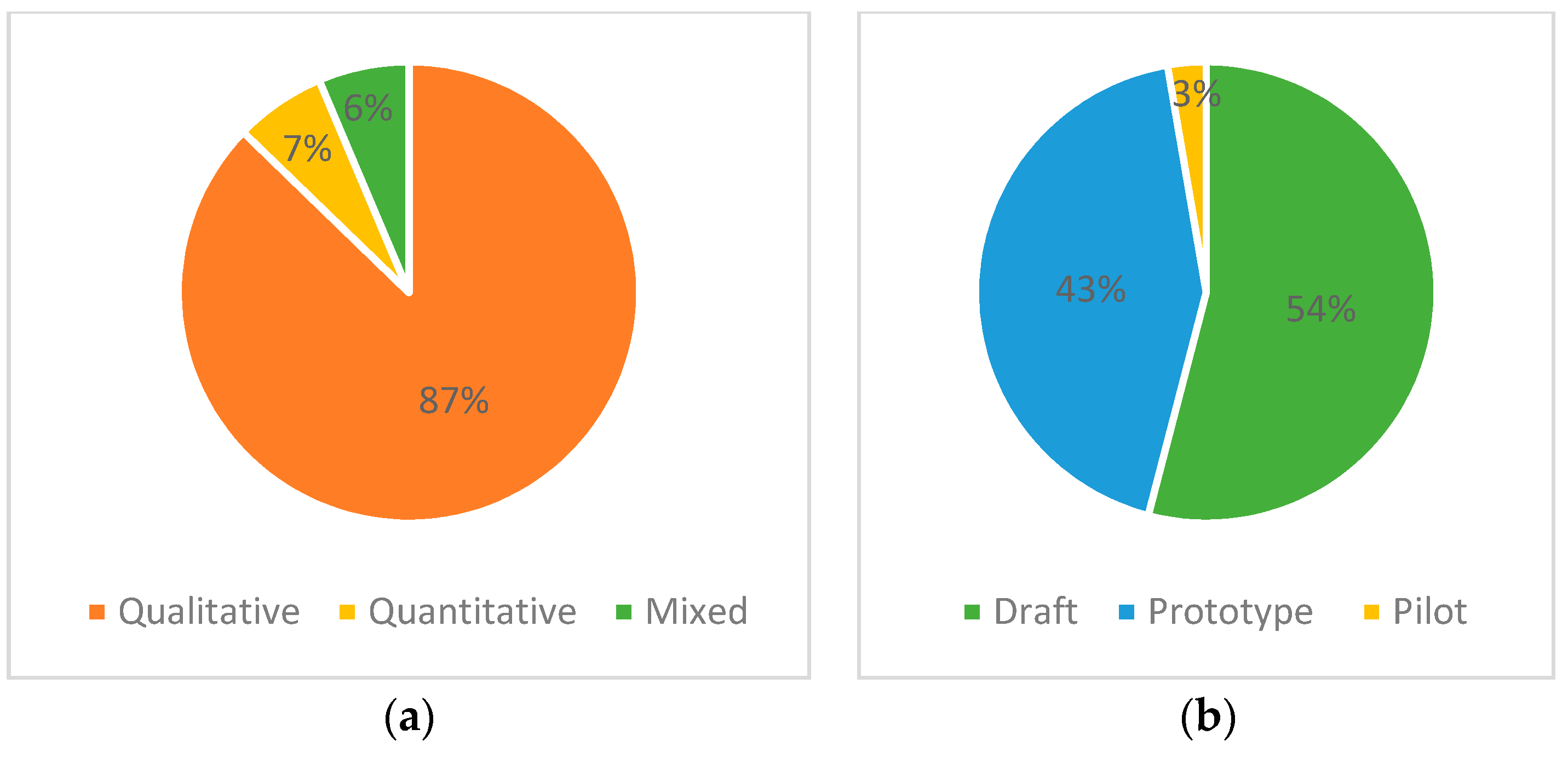 Applsci 11 01842 g006