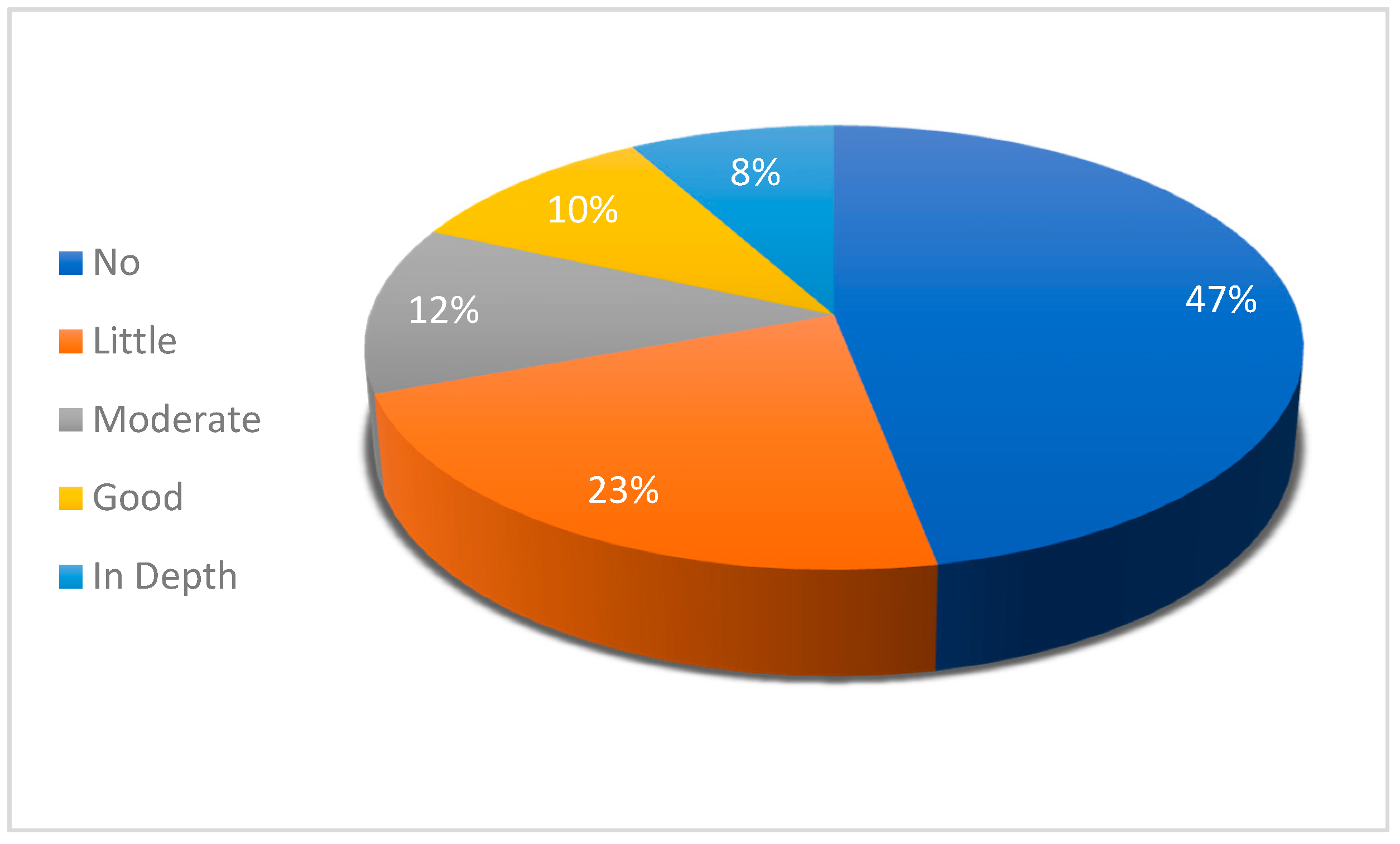 Applsci 11 01842 g007