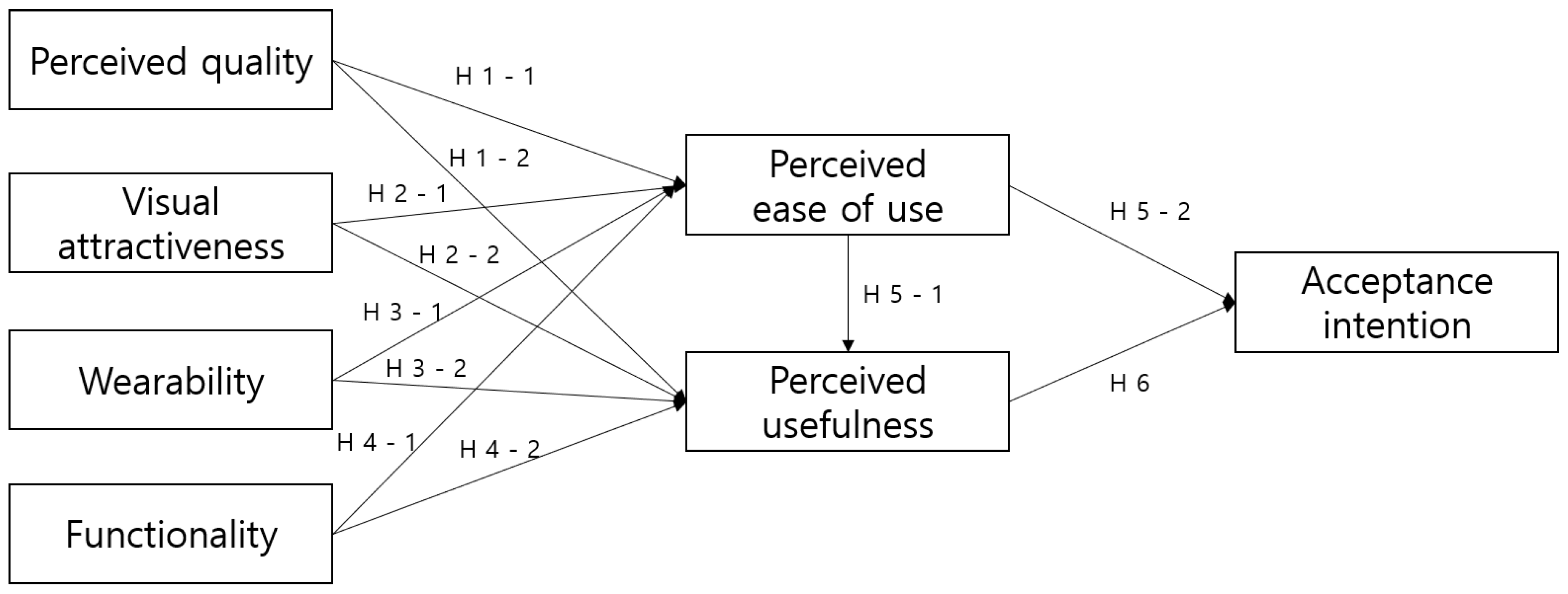 Applsci 11 01845 g001