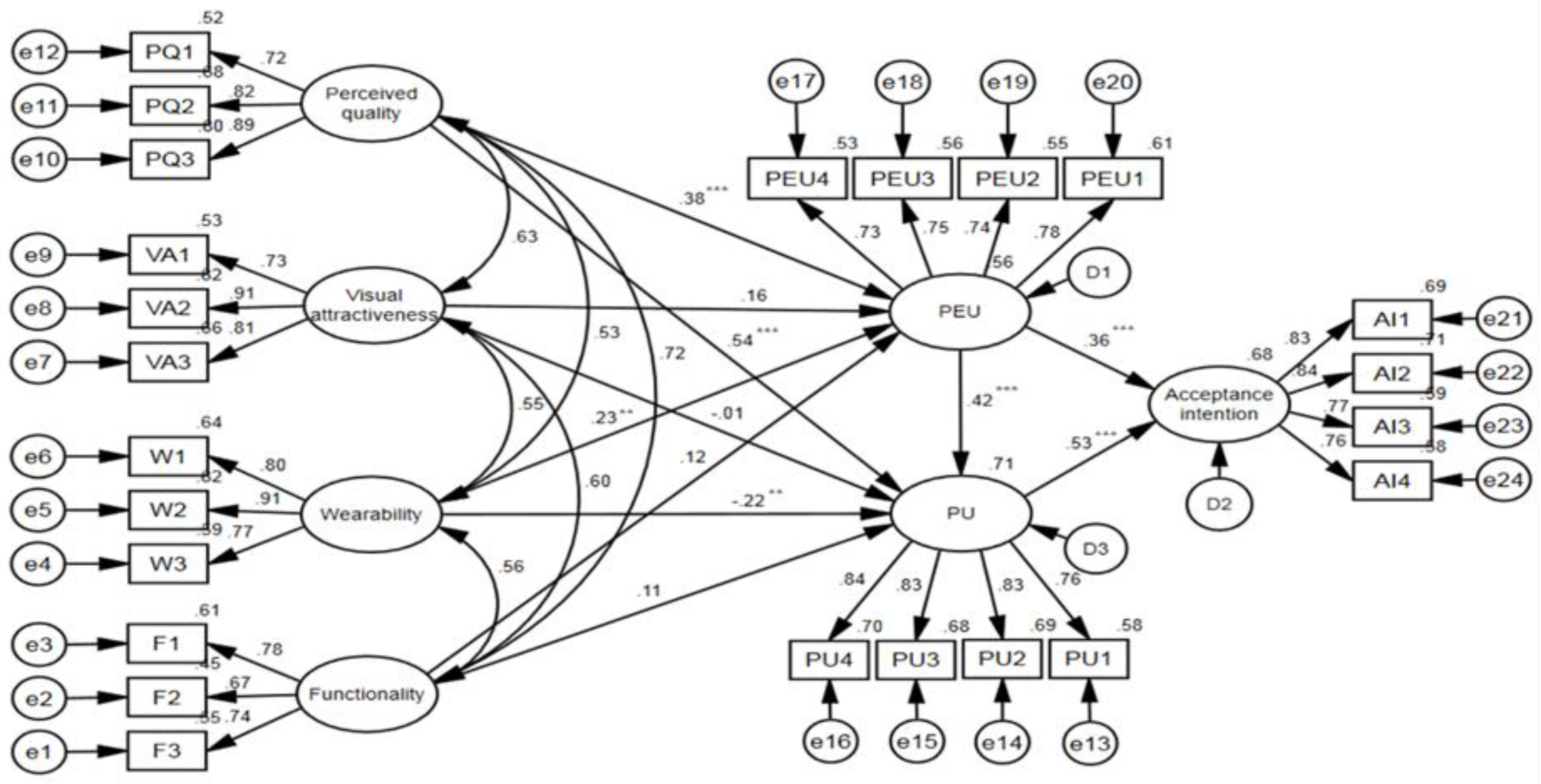 Applsci 11 01845 g002