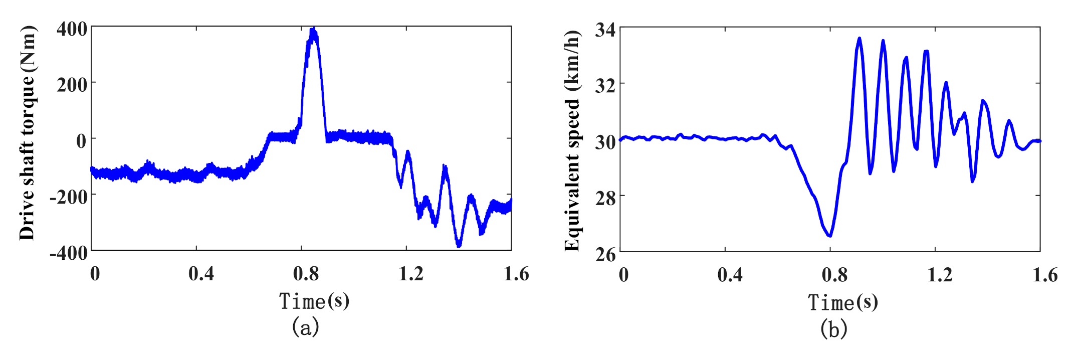 Applsci 11 01846 g008