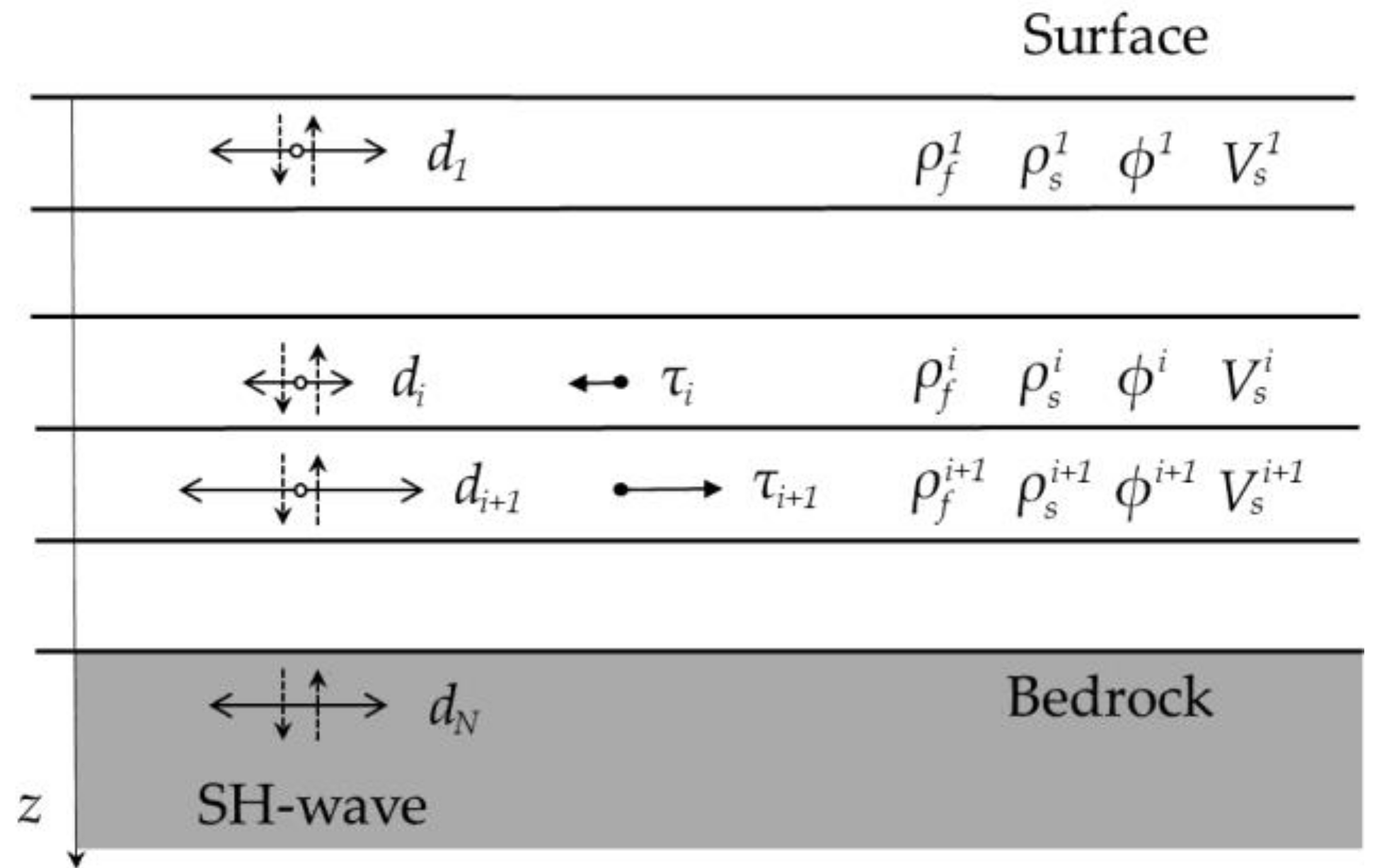 Applsci 11 01854 g001