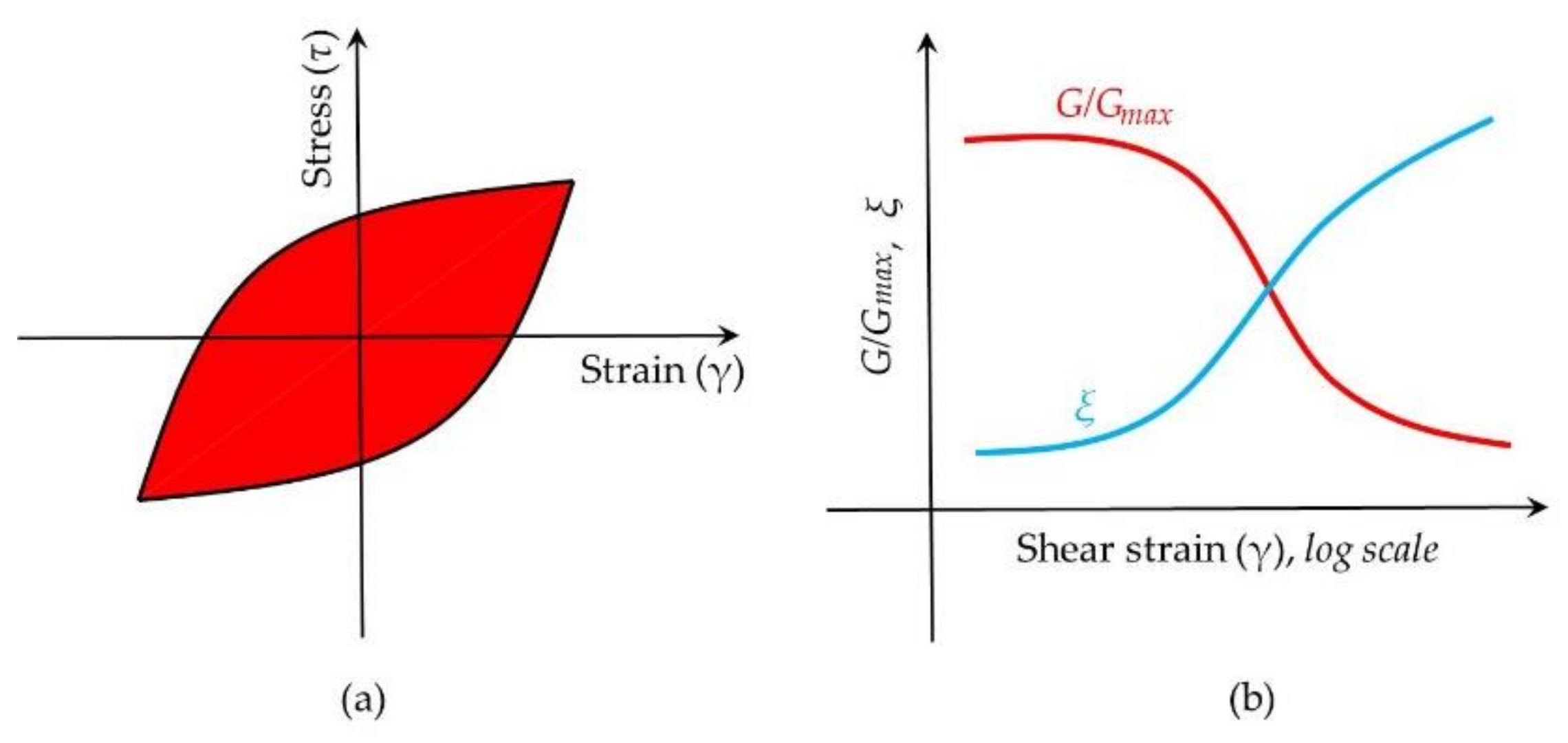 Applsci 11 01854 g003