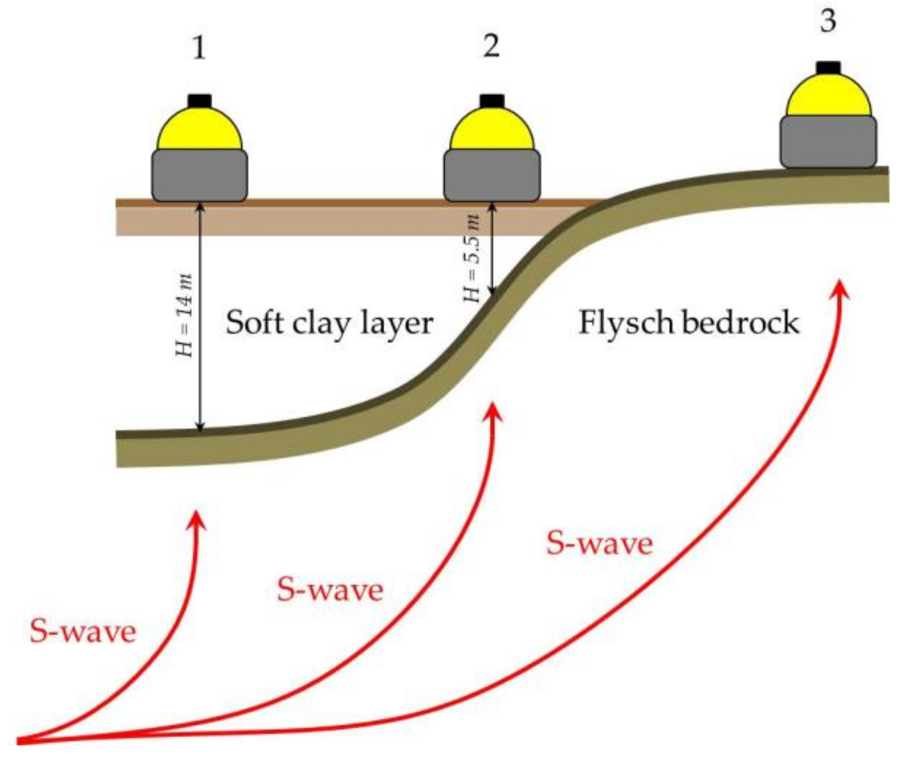 Applsci 11 01854 g004