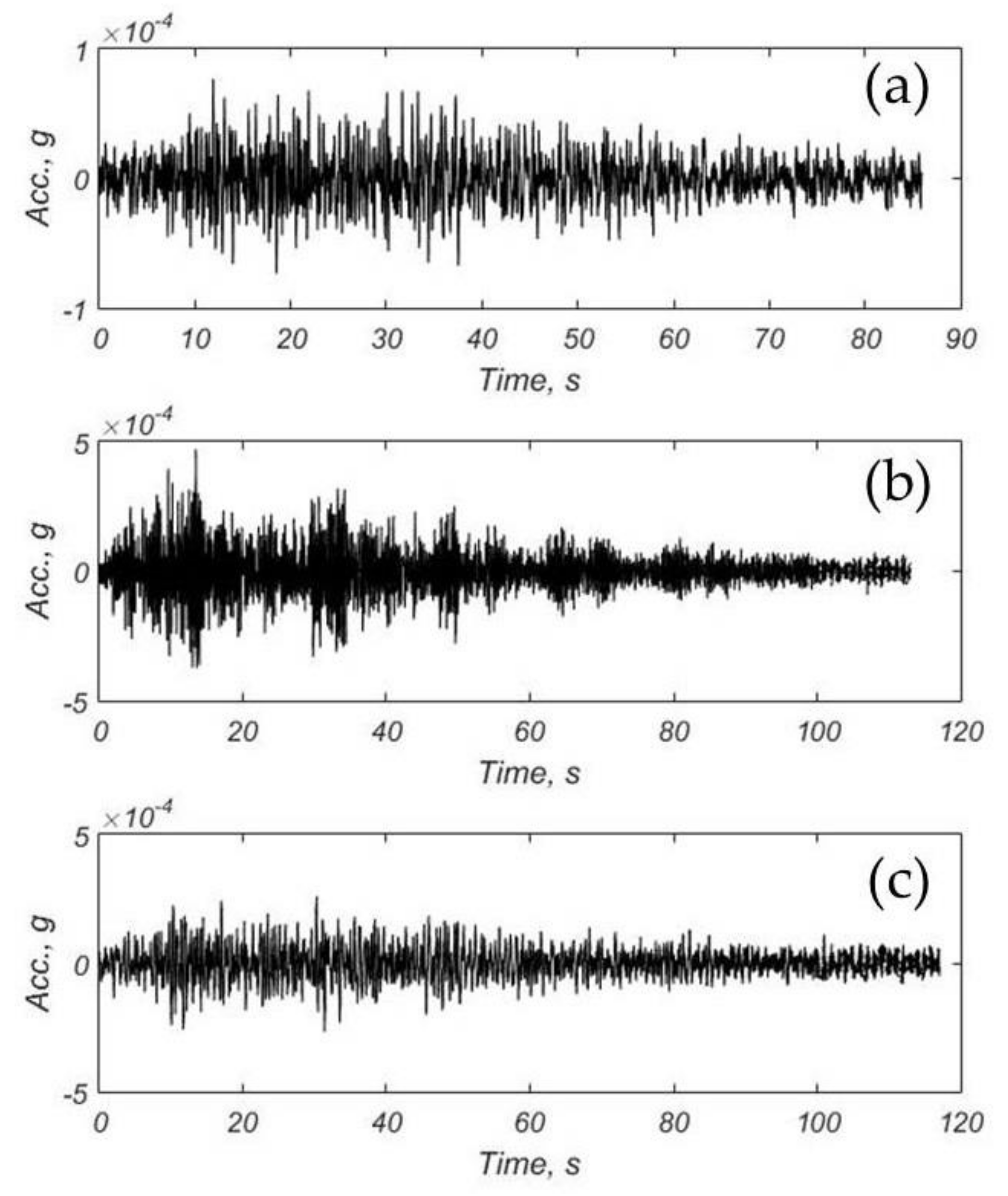 Applsci 11 01854 g005