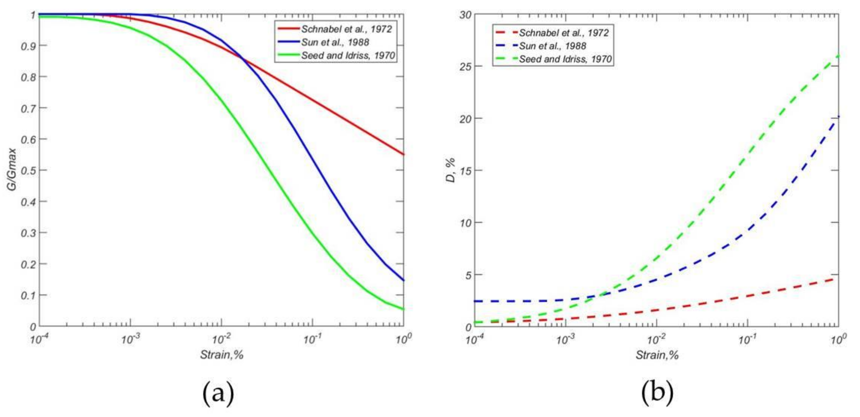 Applsci 11 01854 g007