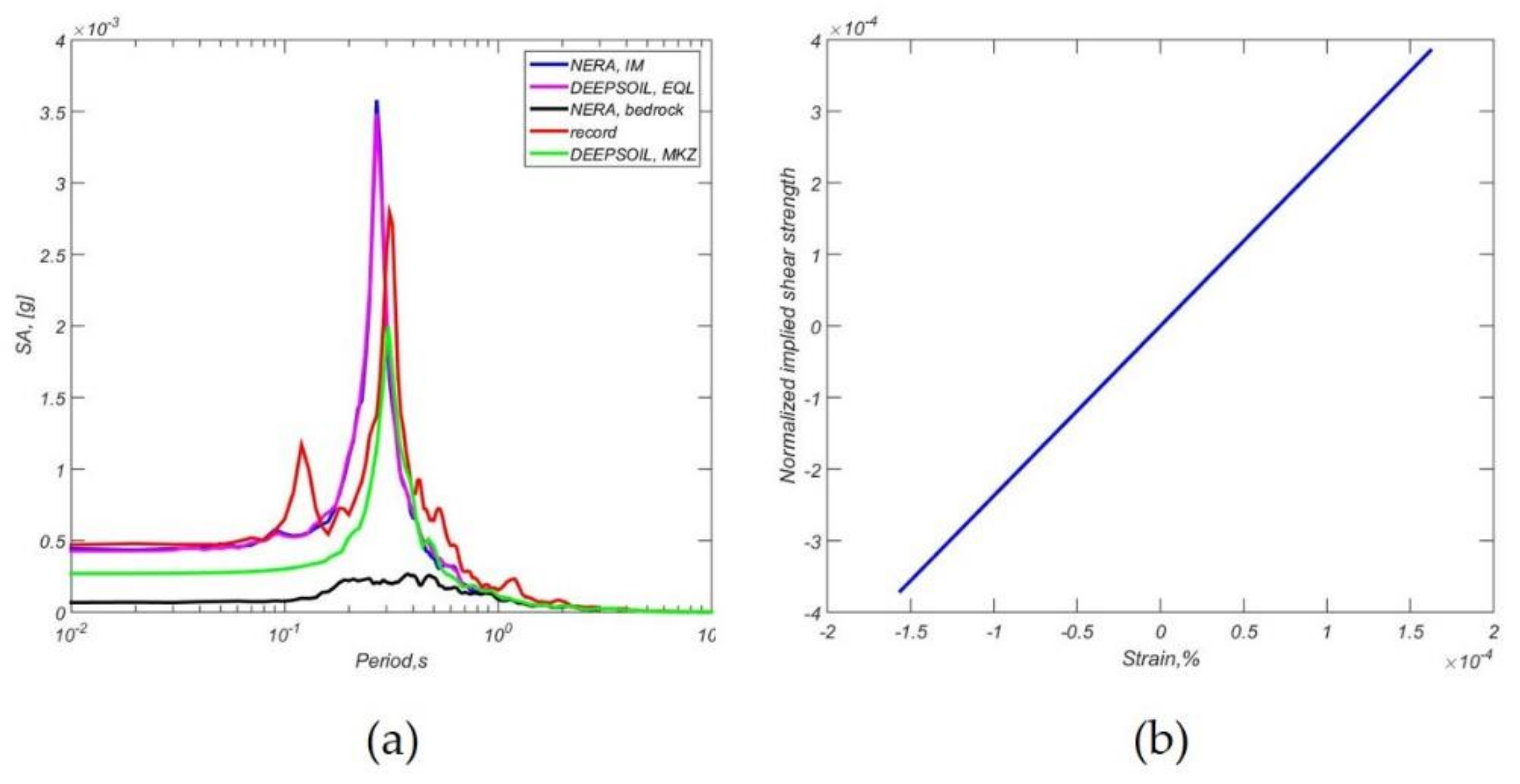 Applsci 11 01854 g008