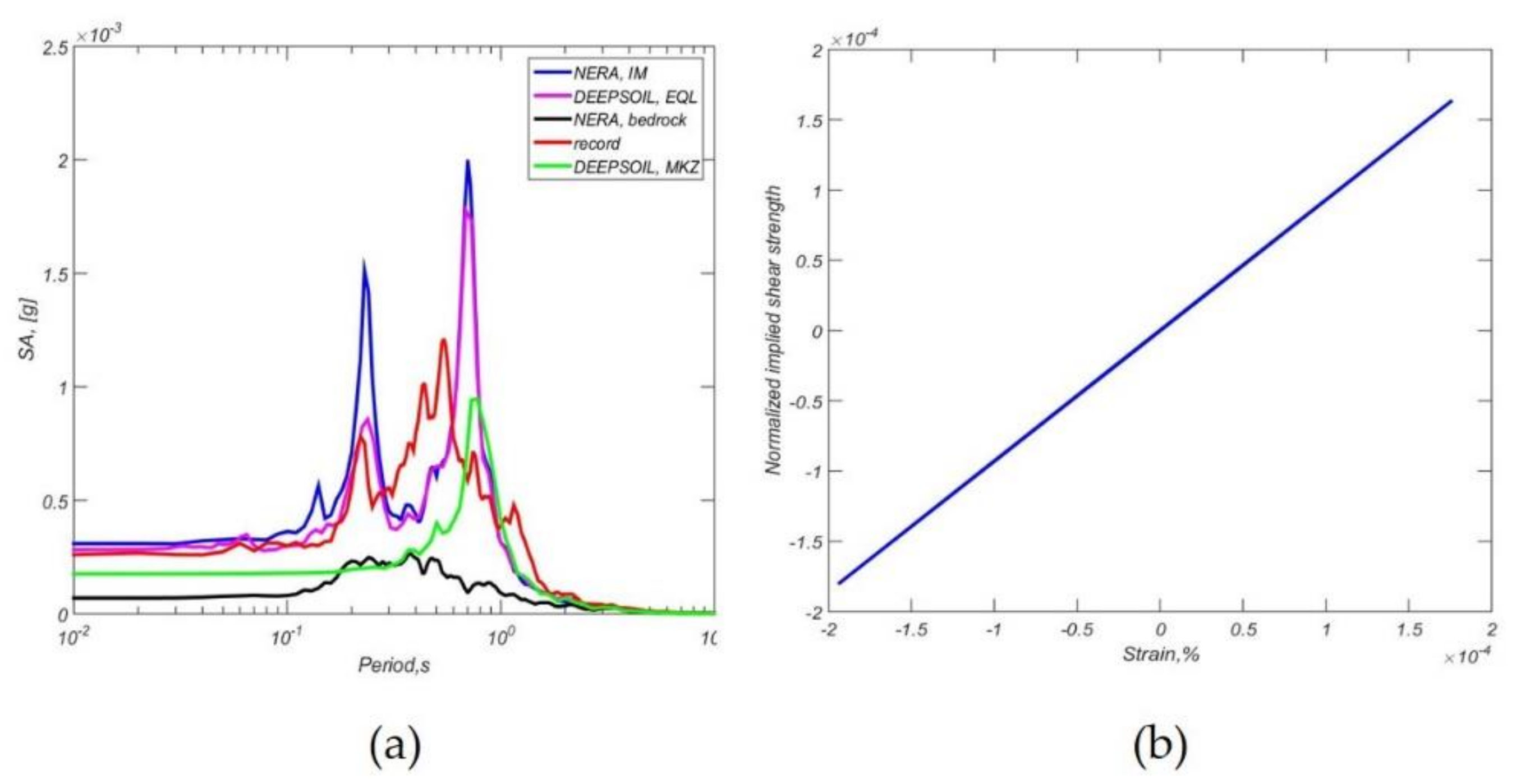 Applsci 11 01854 g009
