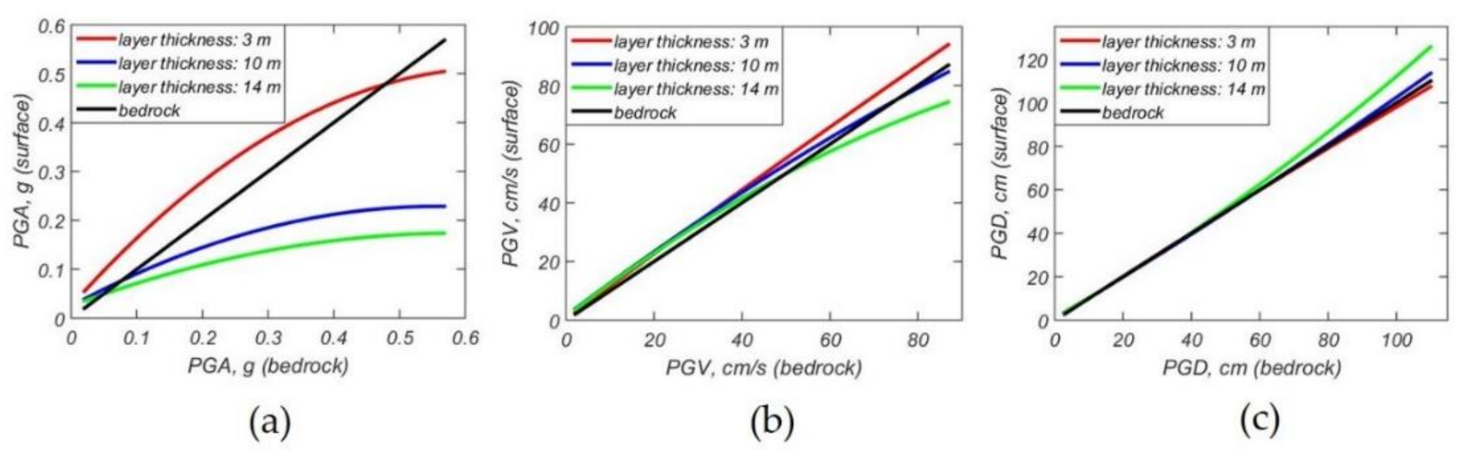 Applsci 11 01854 g010