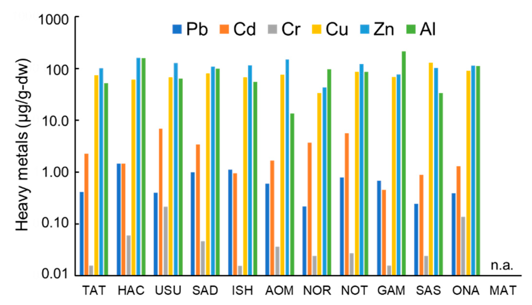 Applsci 11 01856 g001