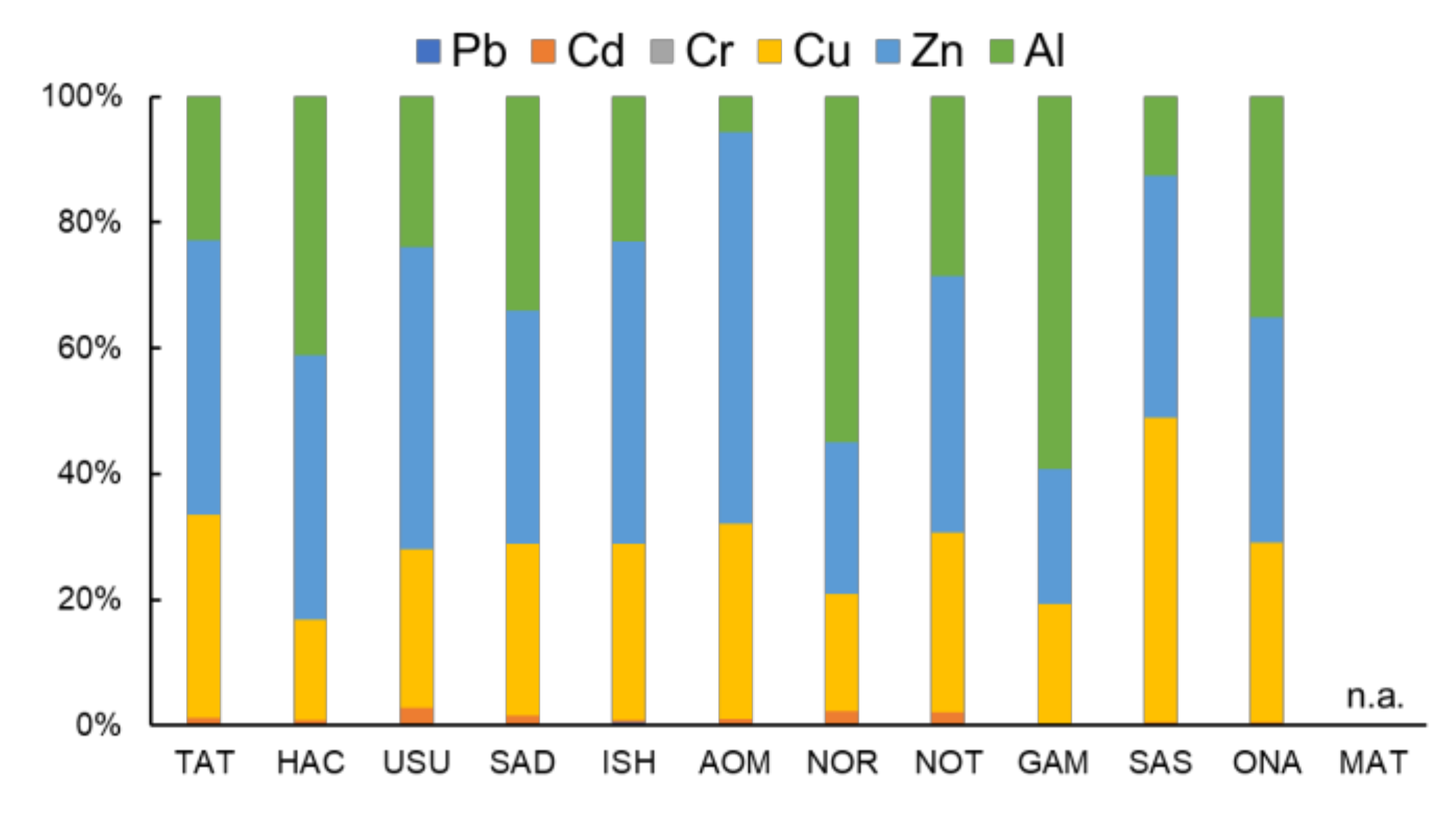 Applsci 11 01856 g002
