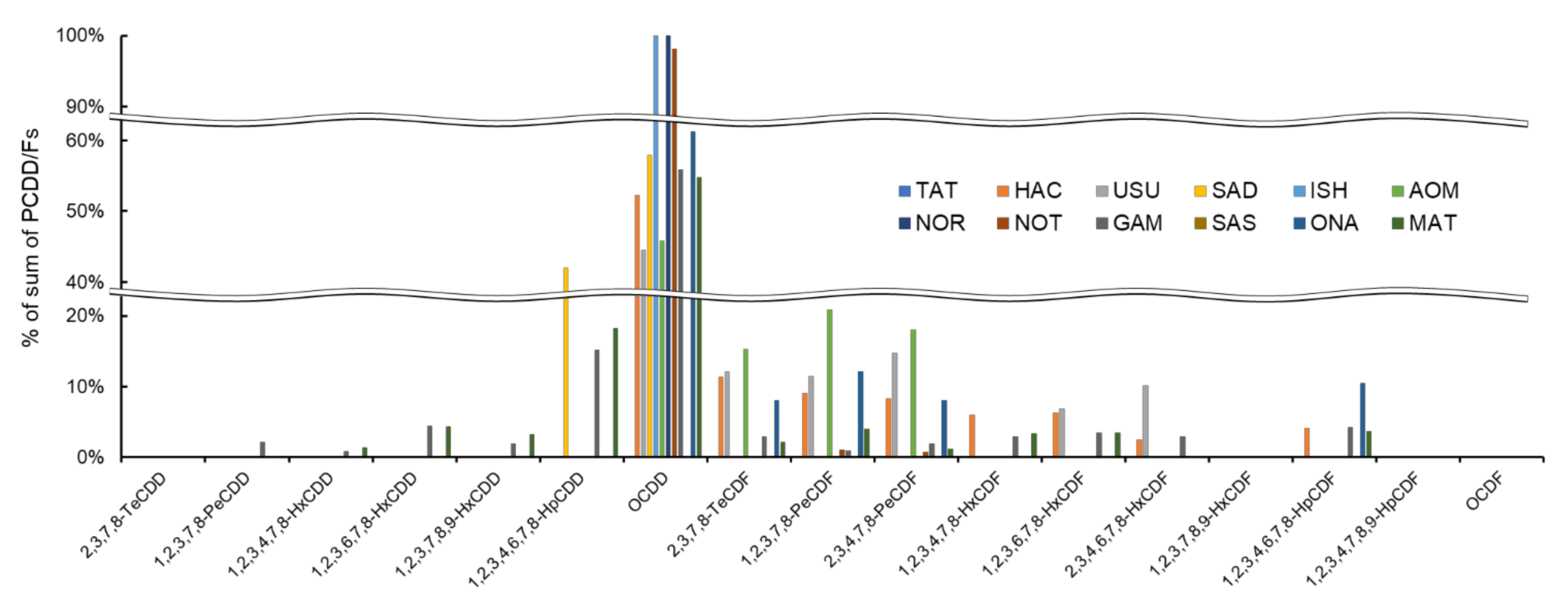 Applsci 11 01856 g003