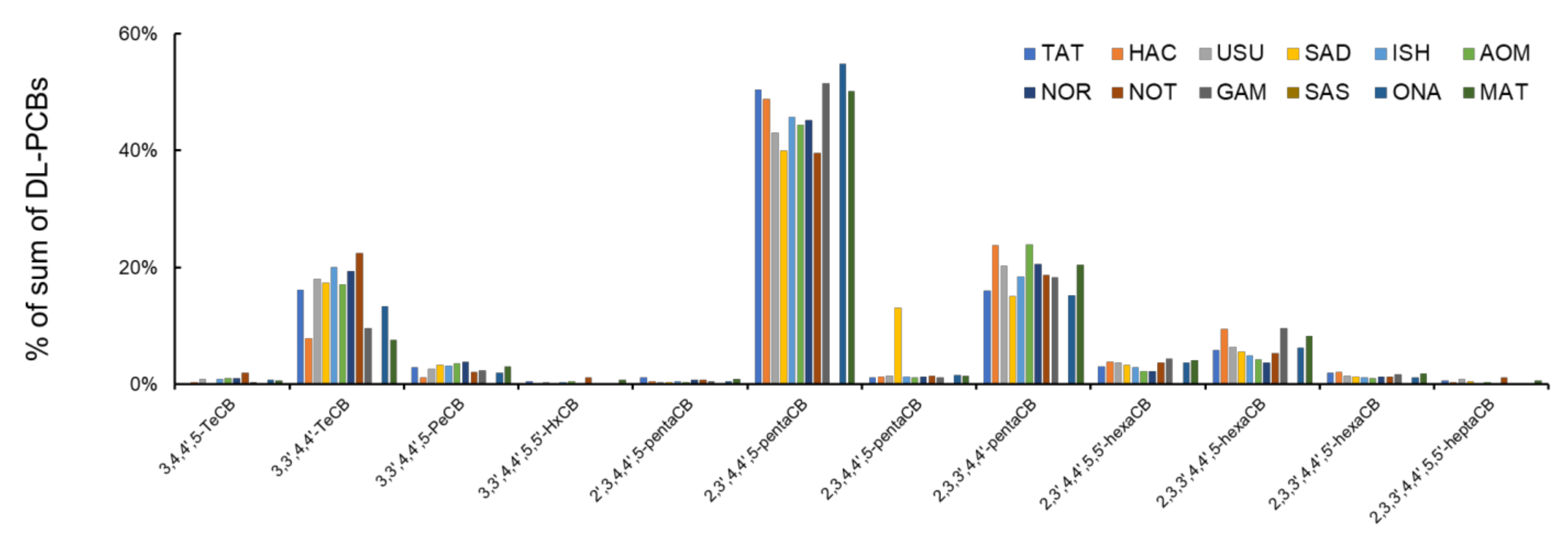 Applsci 11 01856 g004