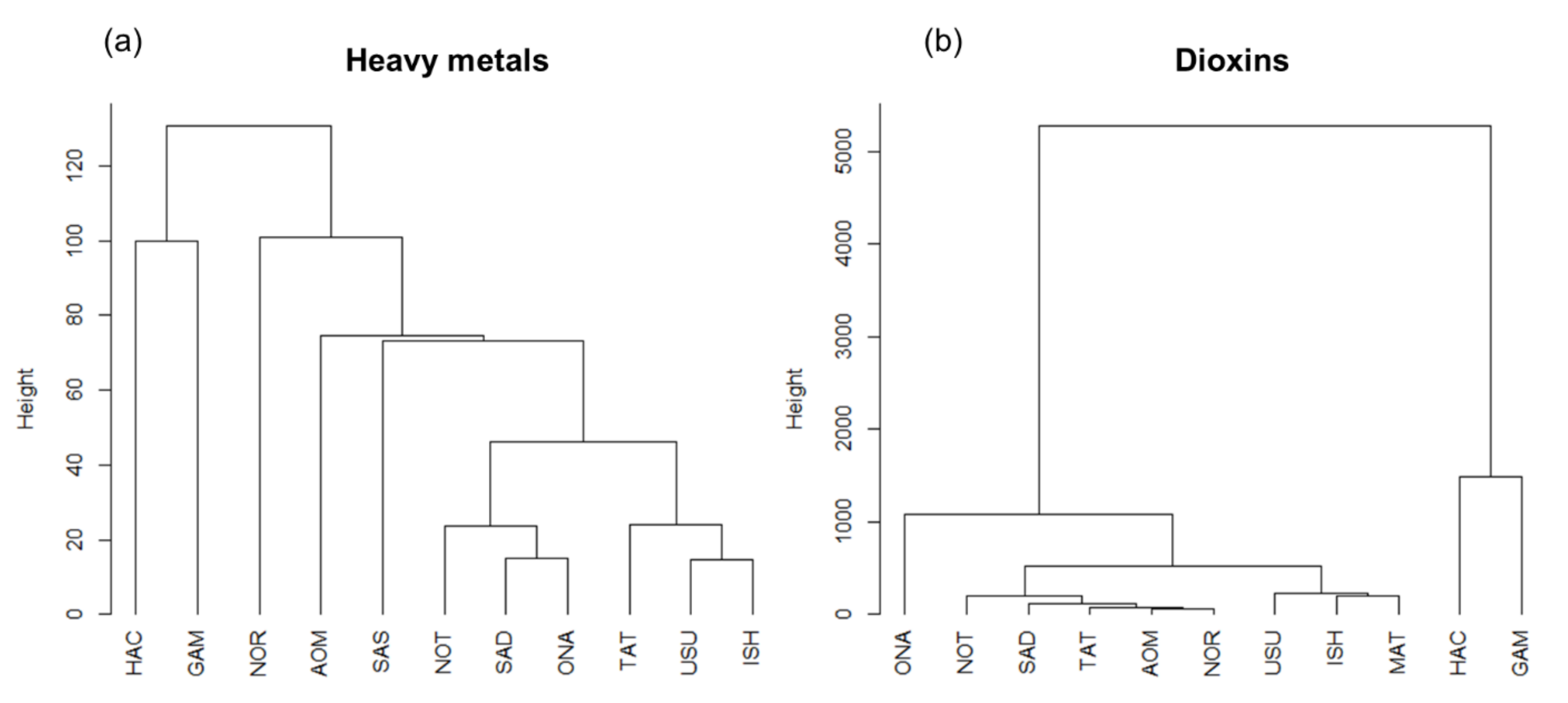 Applsci 11 01856 g005