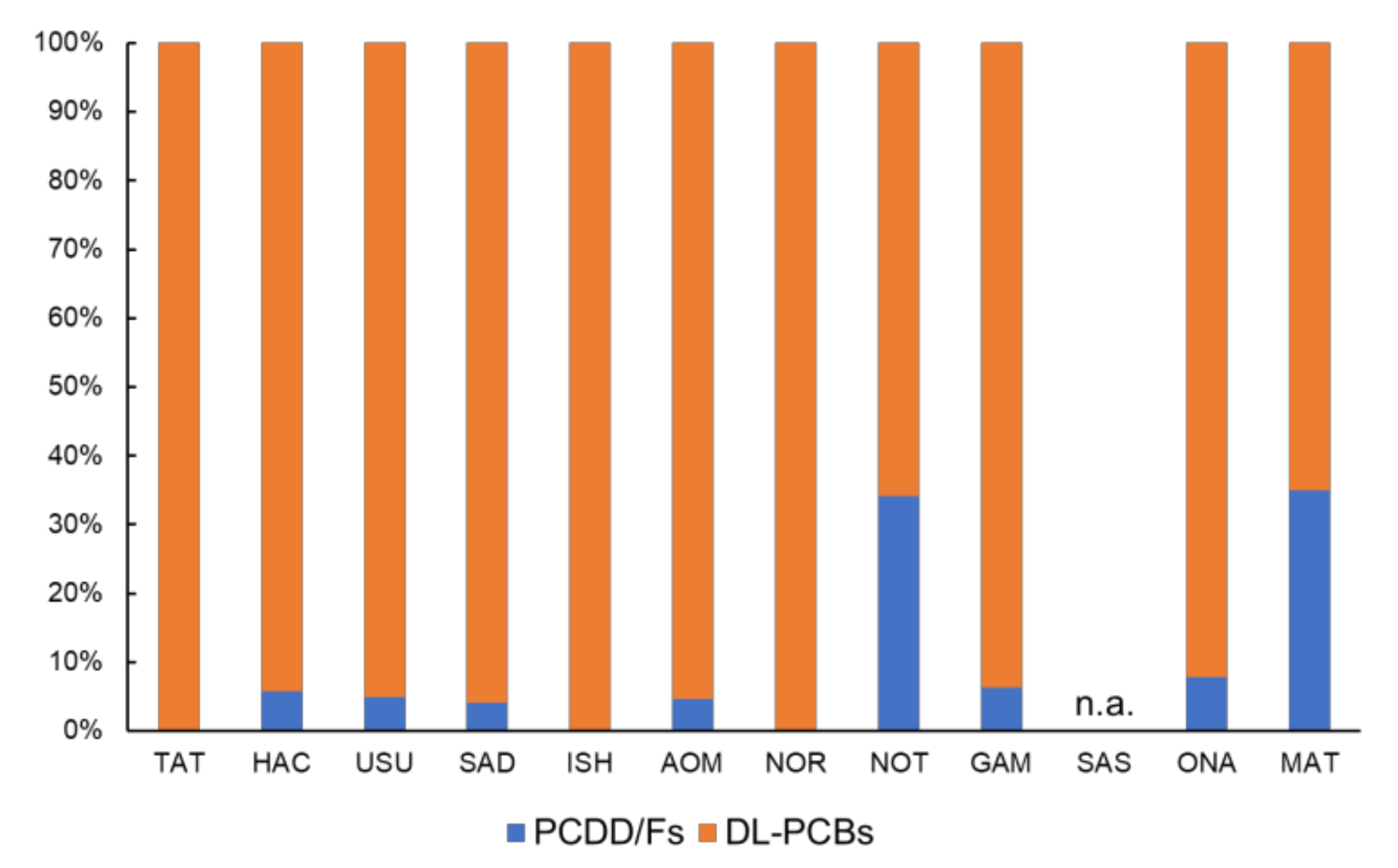 Applsci 11 01856 g006