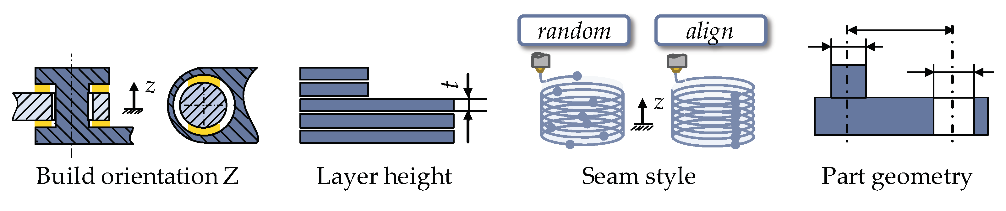 Applsci 11 01860 g008 Applsci 11 01860 g008