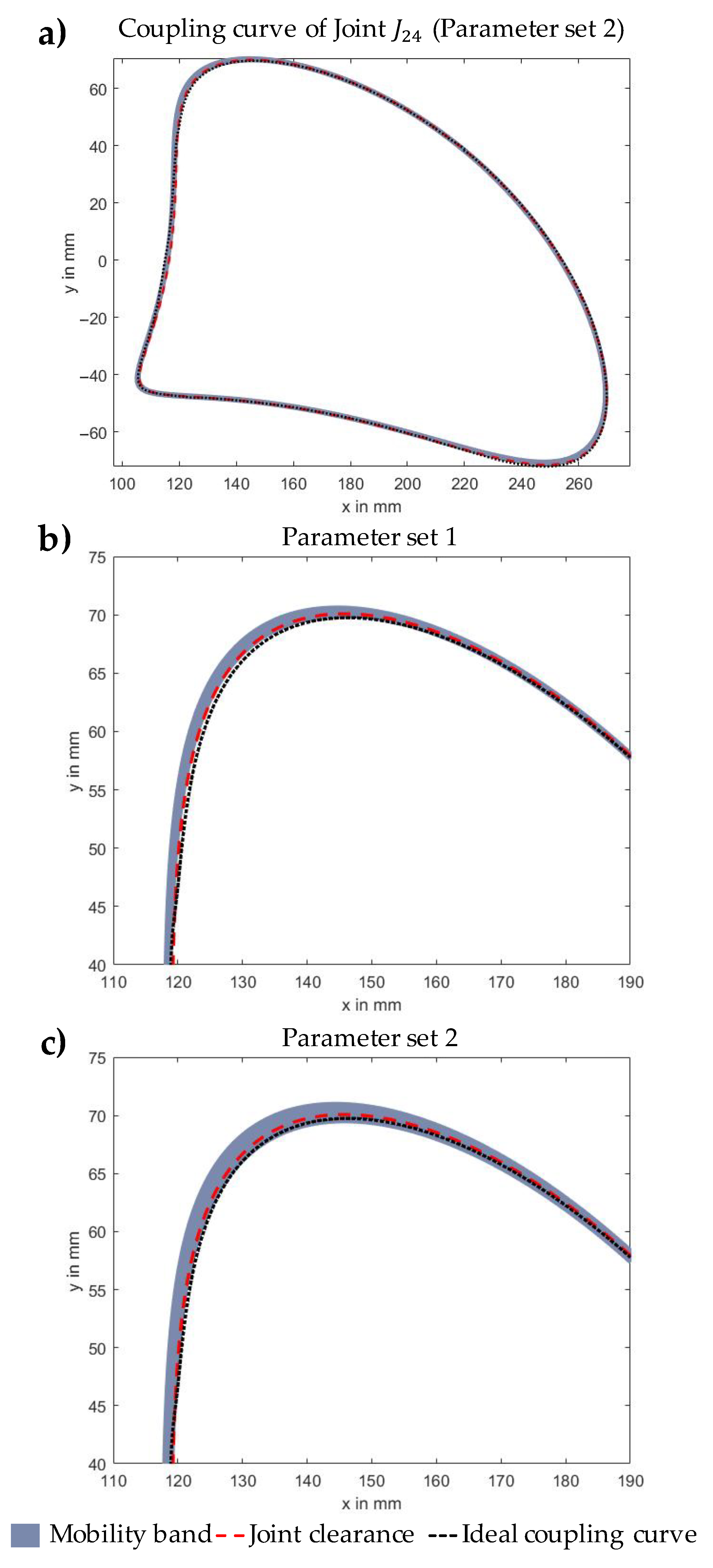 Applsci 11 01860 g010 Applsci 11 01860 g010