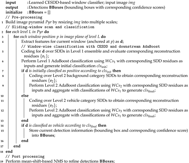 Applsci 11 01861 i001