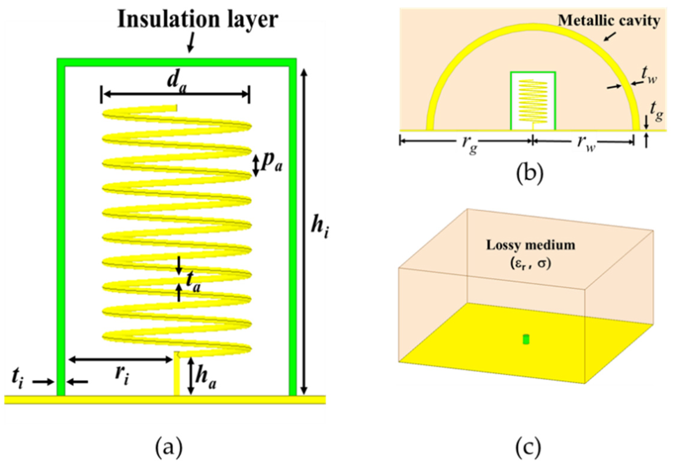 Applsci 11 01862 g004 Applsci 11 01862 g004
