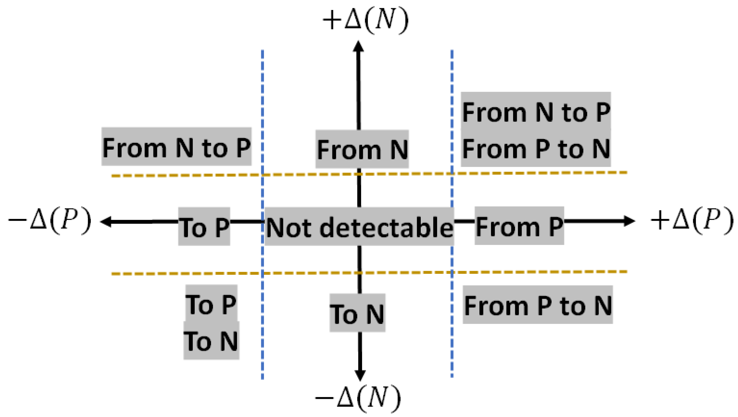 Applsci 11 01865 g006 Applsci 11 01865 g006