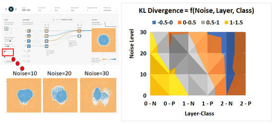 Applsci 11 01865 g0a3